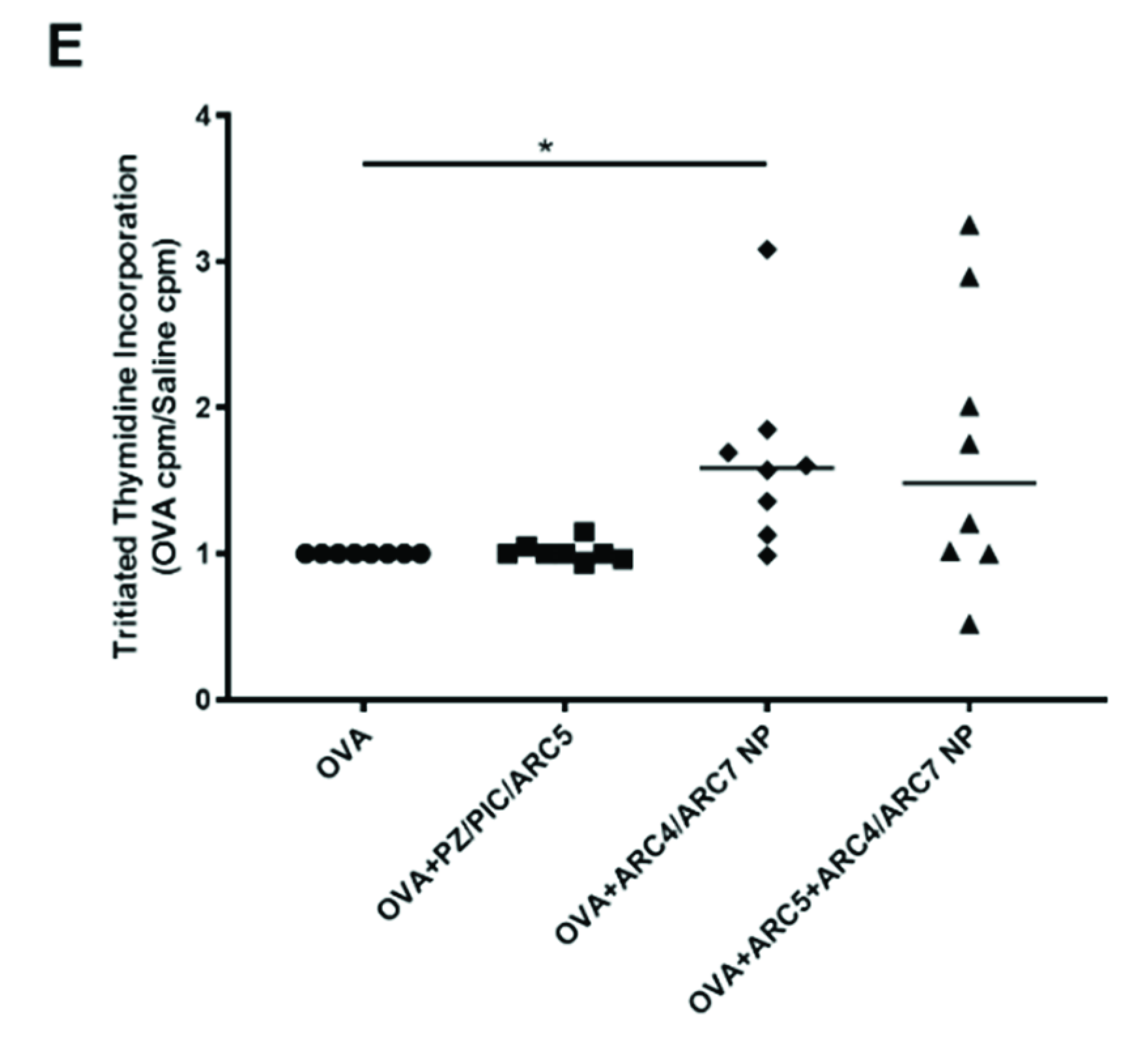 Vaccines 08 00569 g002b Vaccines 08 00569 g002b