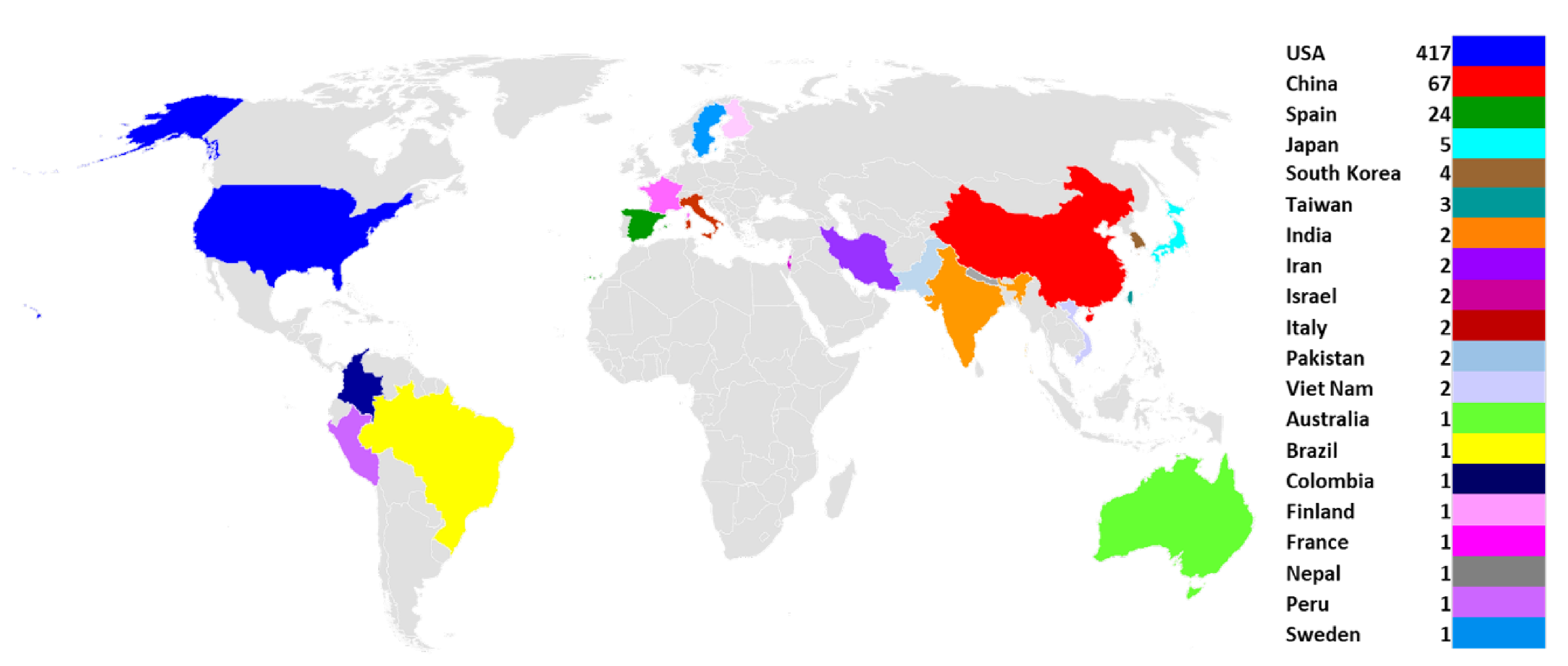 Vaccines 08 00591 g002 Vaccines 08 00591 g002