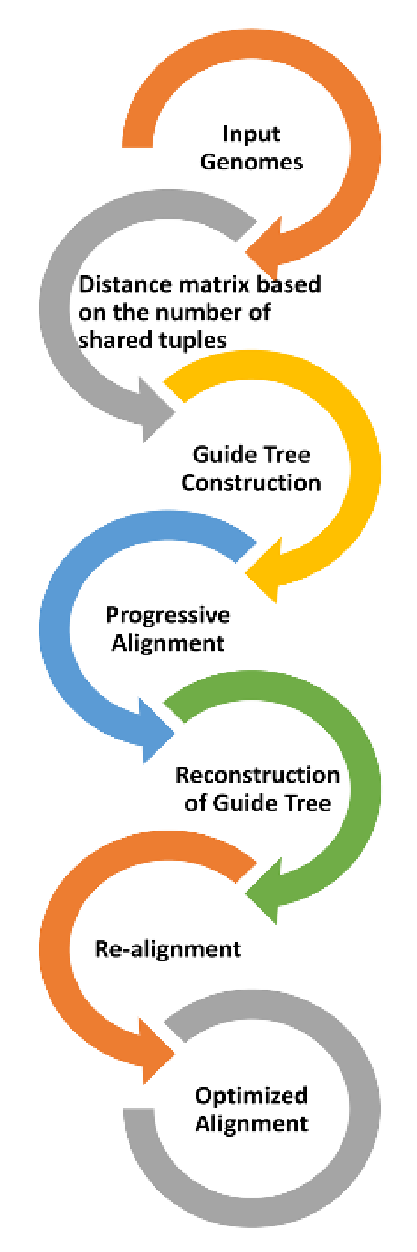 Vaccines 08 00591 g003 Vaccines 08 00591 g003