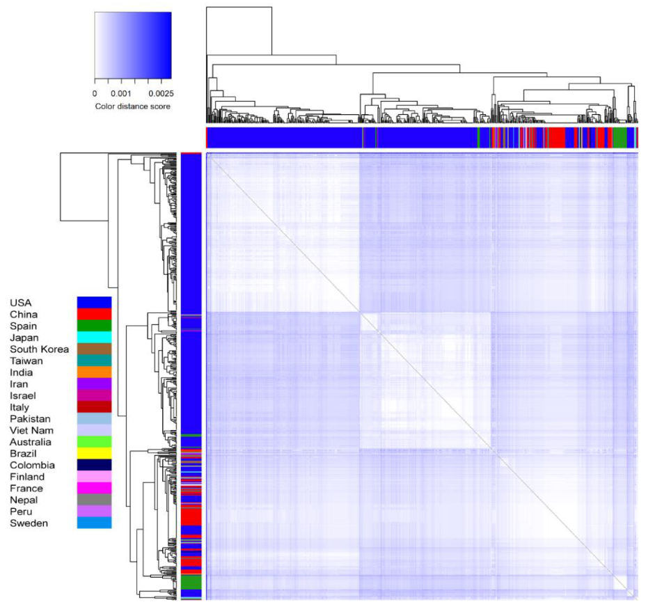 Vaccines 08 00591 g008 Vaccines 08 00591 g008