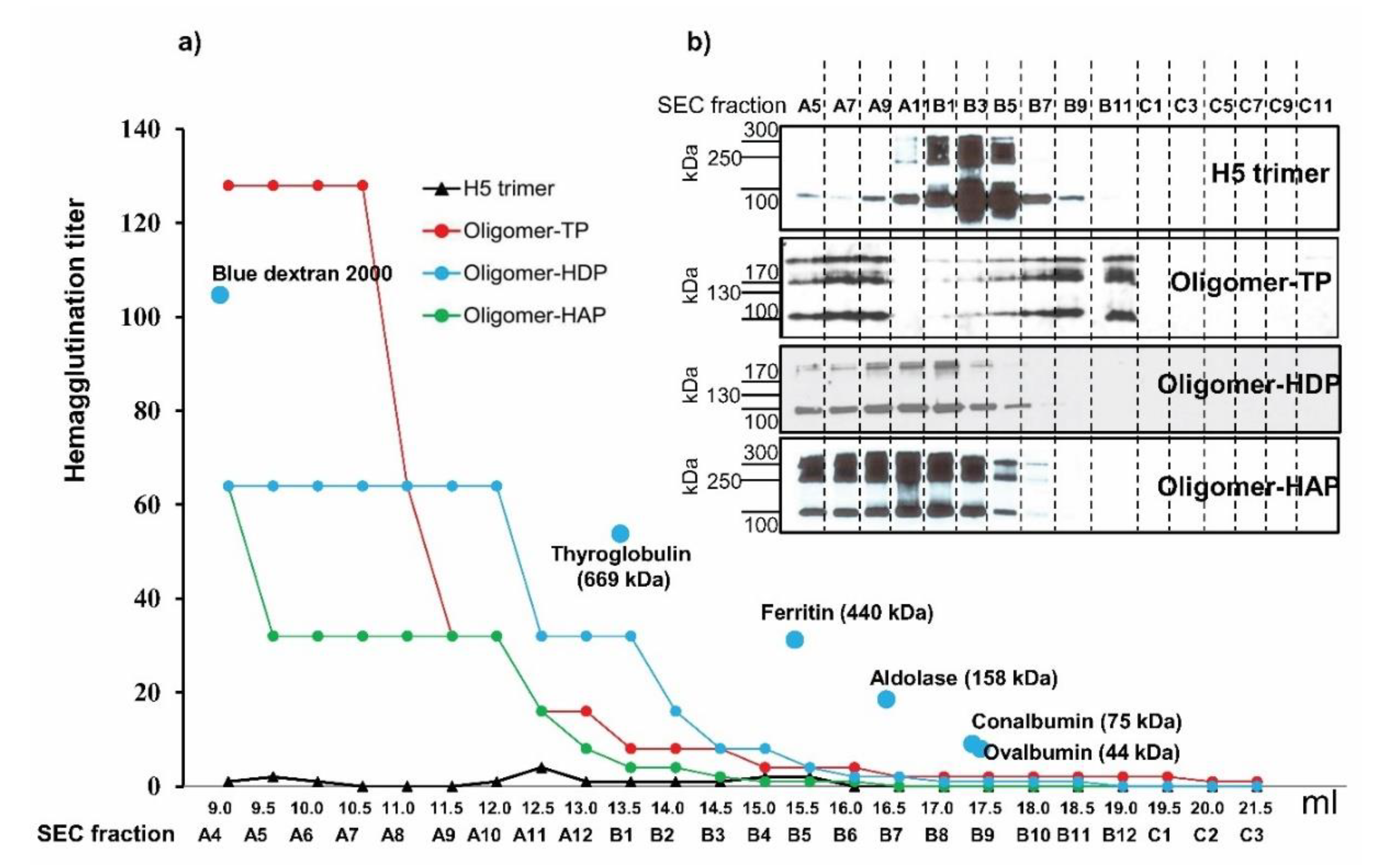 Vaccines 08 00593 g004 Vaccines 08 00593 g004