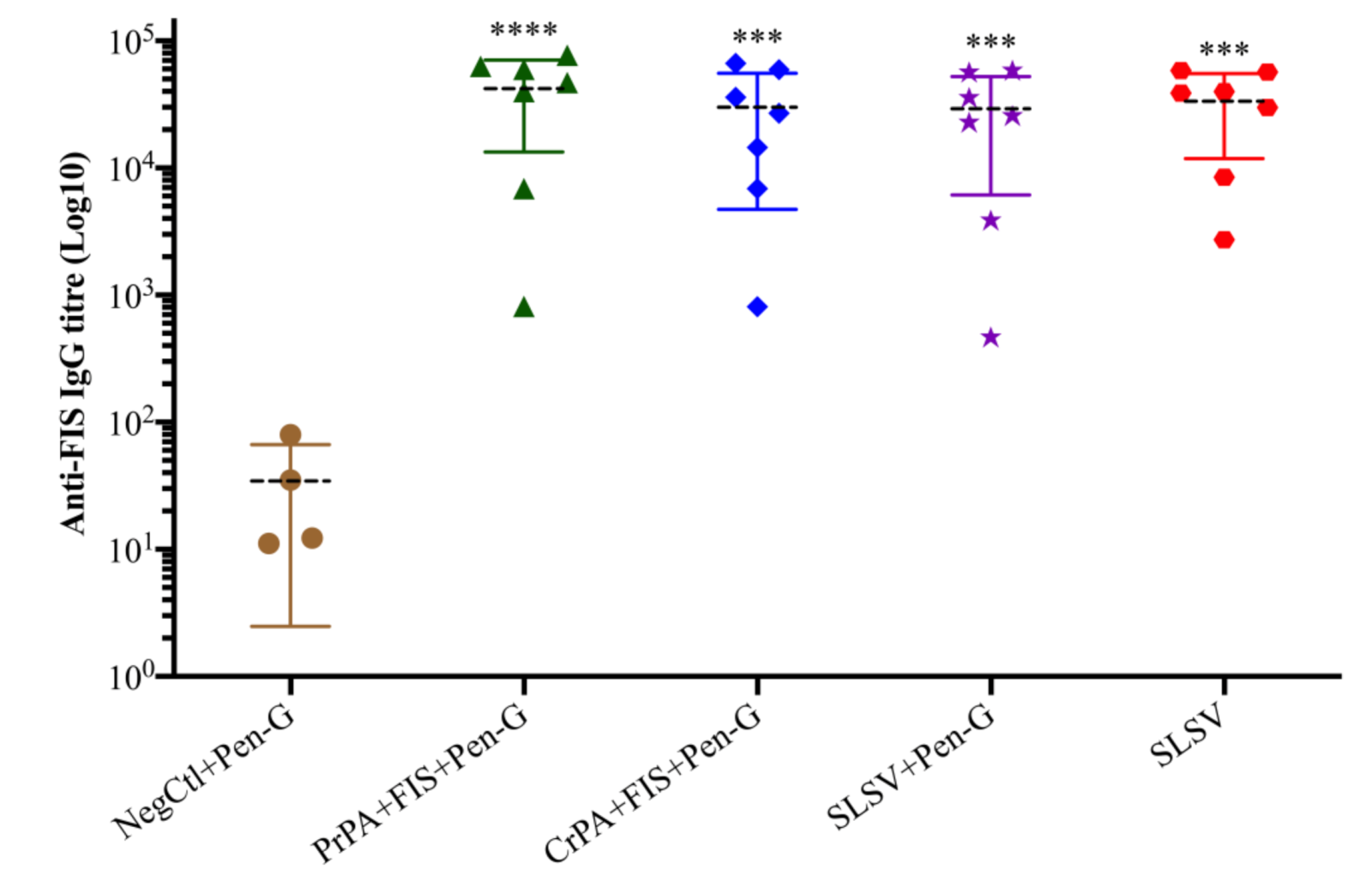 Vaccines 08 00595 g003