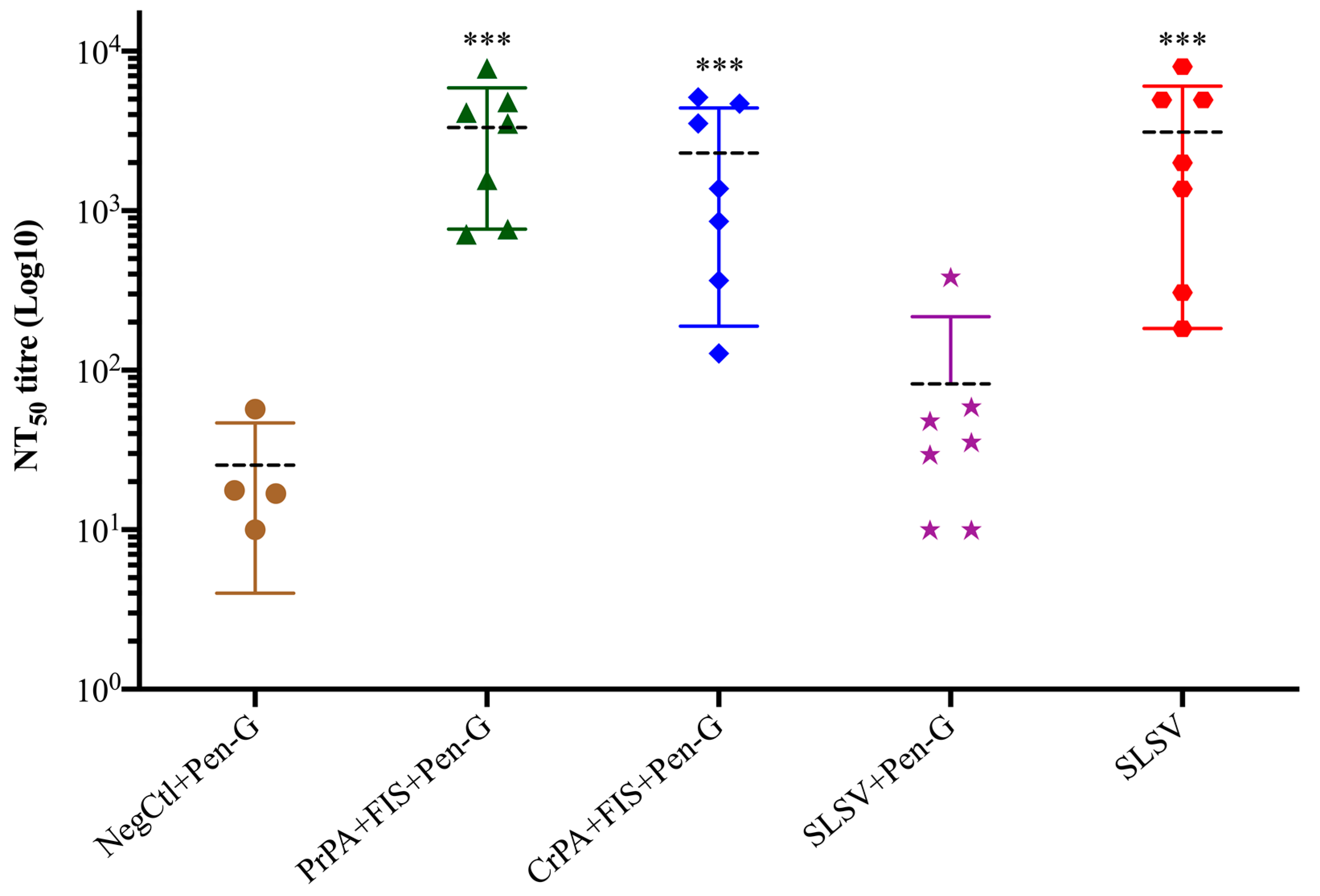 Vaccines 08 00595 g006