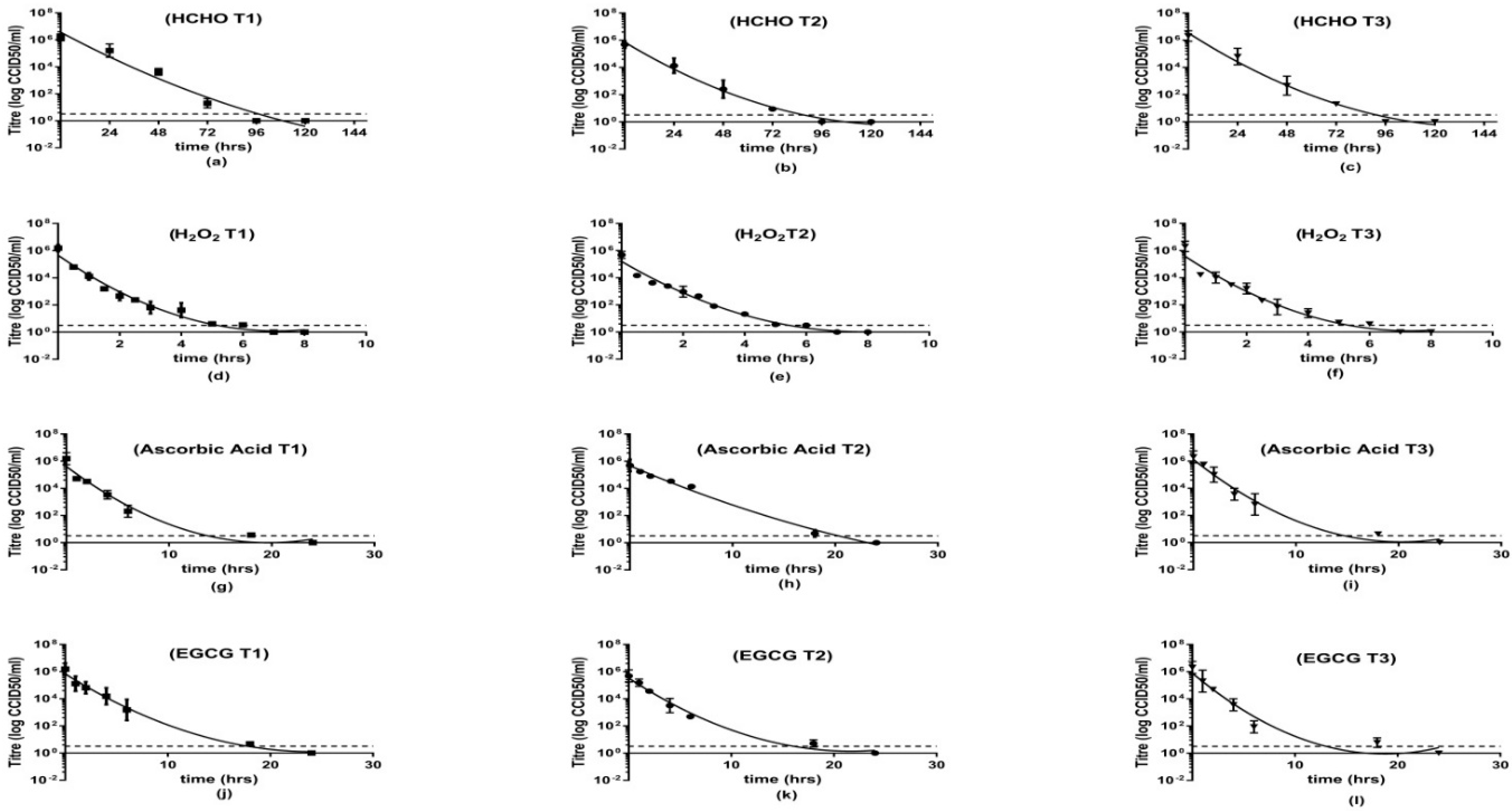 Vaccines 08 00601 g001