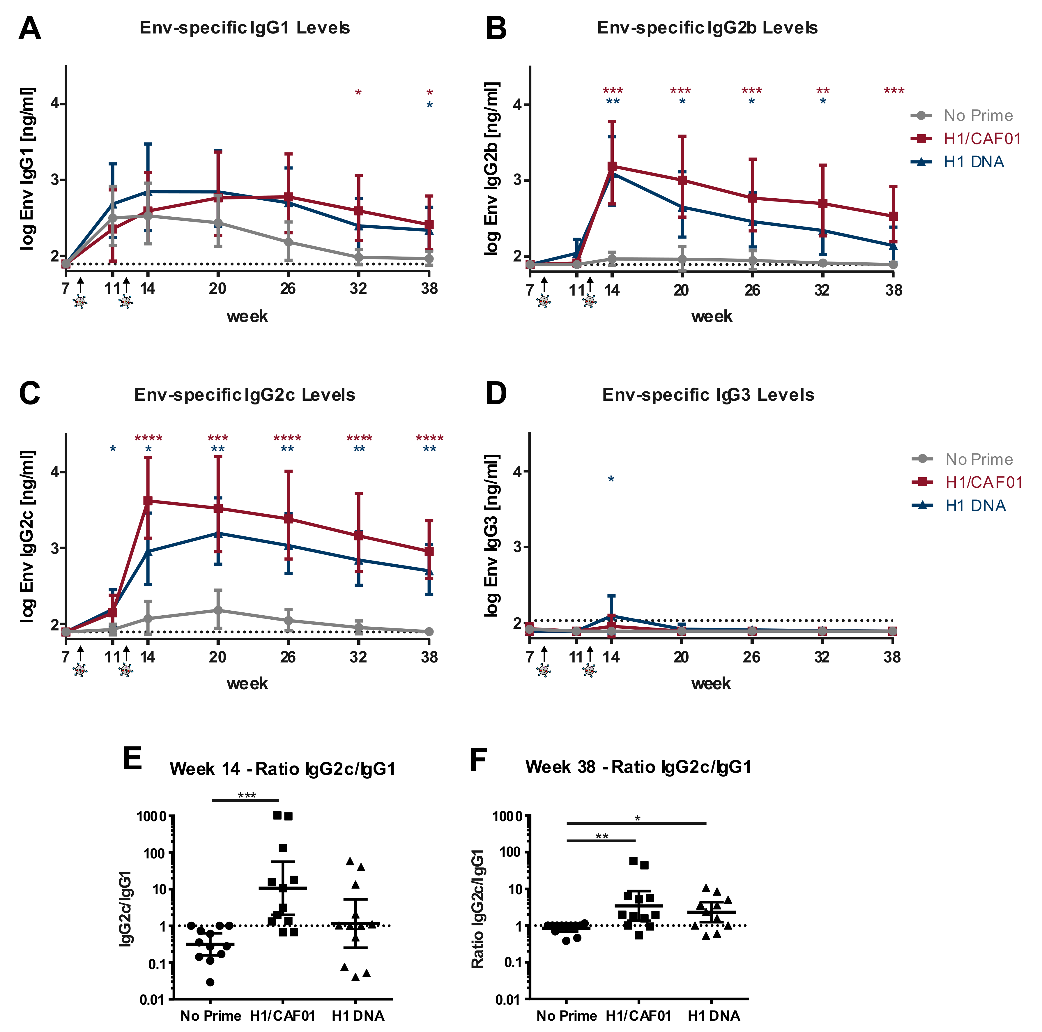 Vaccines 08 00604 g005 Vaccines 08 00604 g005