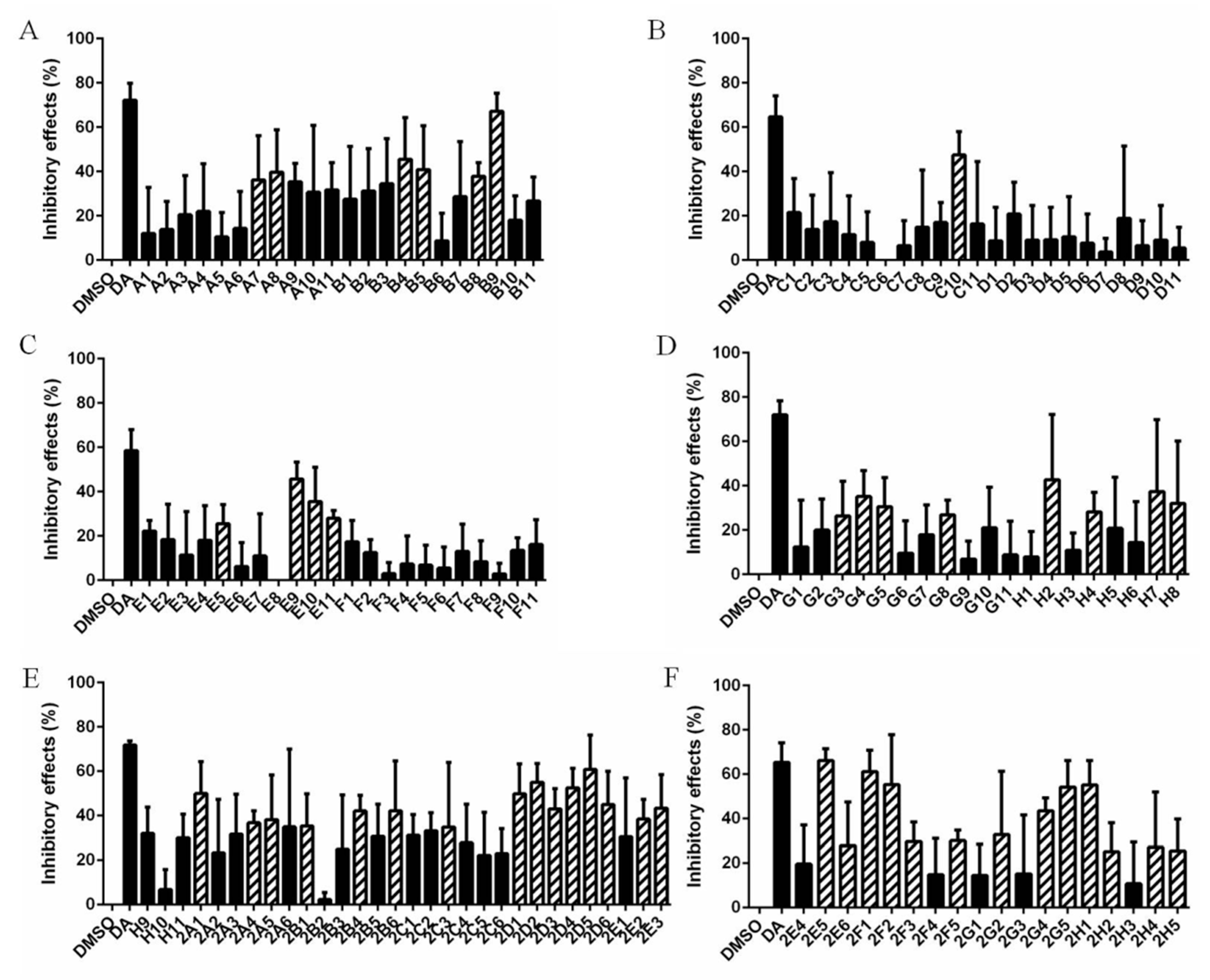 Vaccines 08 00613 g002 Vaccines 08 00613 g002