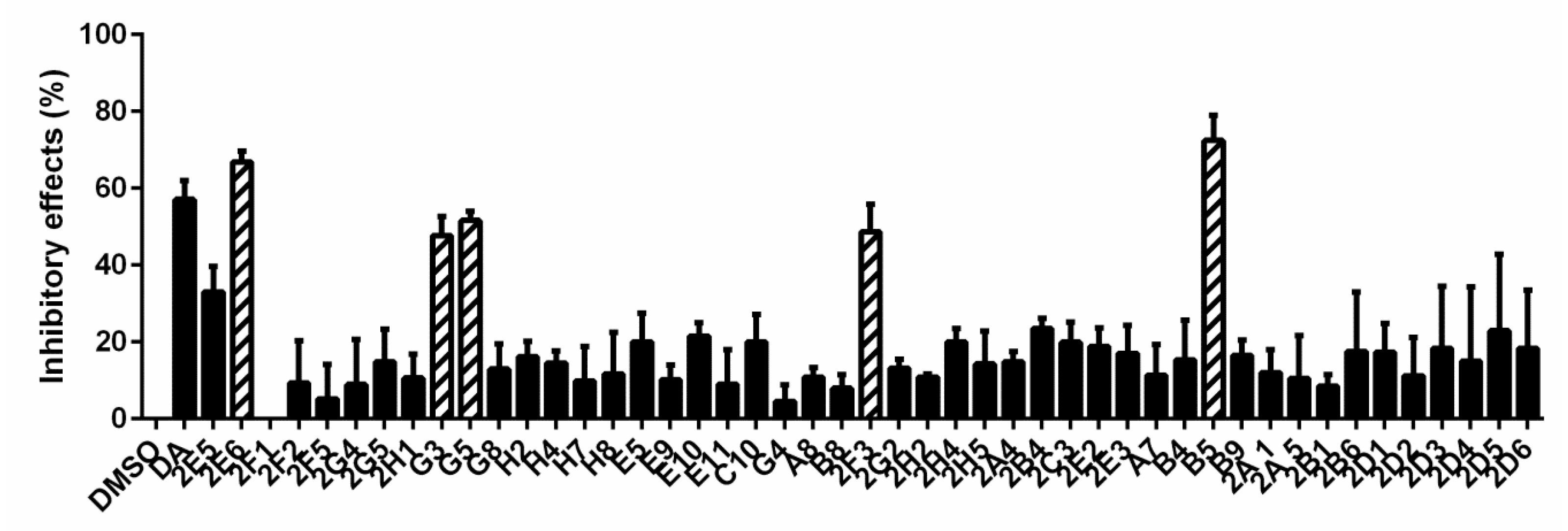 Vaccines 08 00613 g004 Vaccines 08 00613 g004