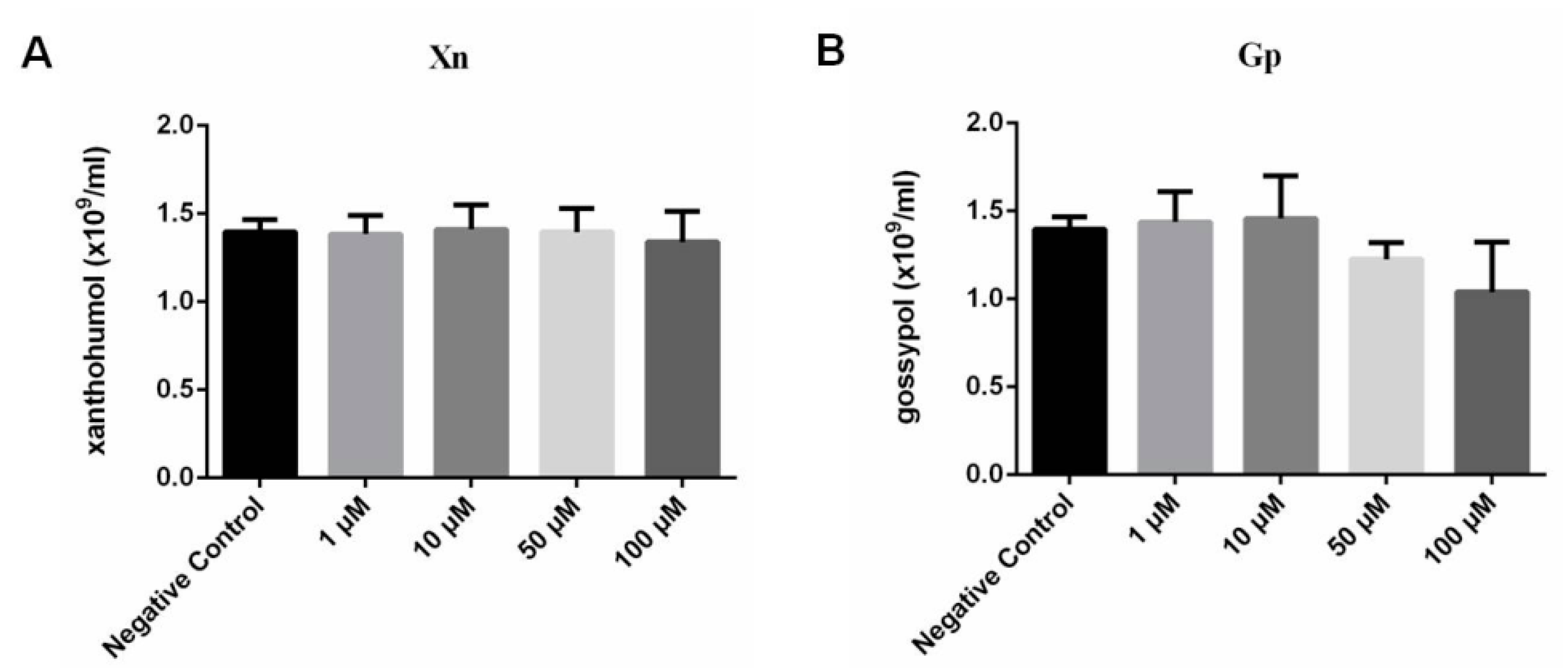 Vaccines 08 00613 g006 Vaccines 08 00613 g006