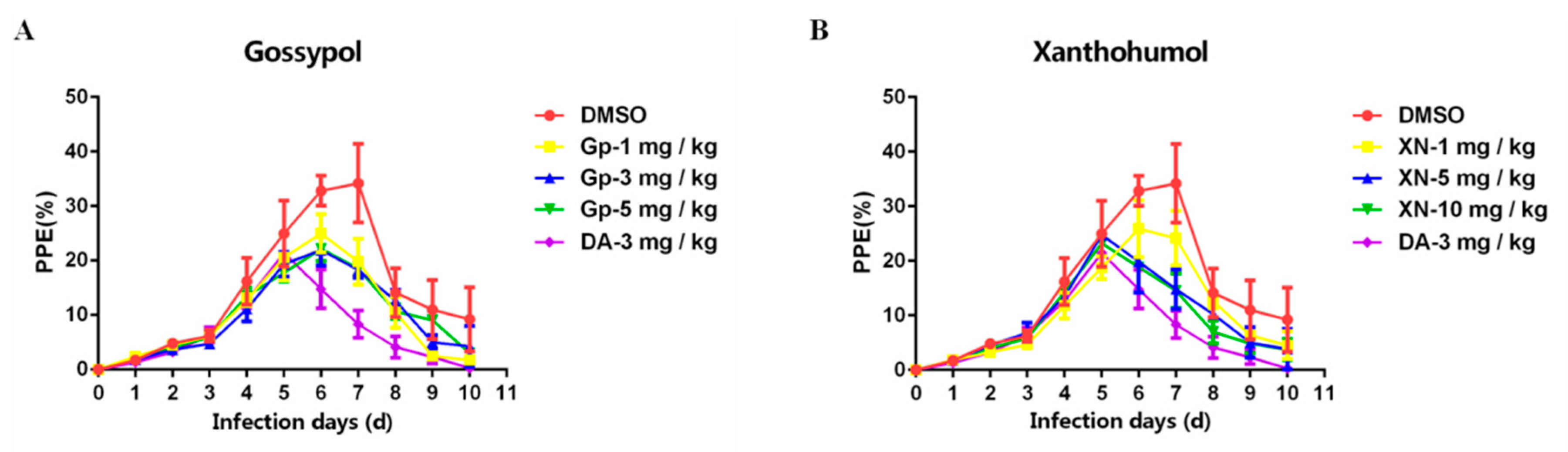 Vaccines 08 00613 g008 Vaccines 08 00613 g008