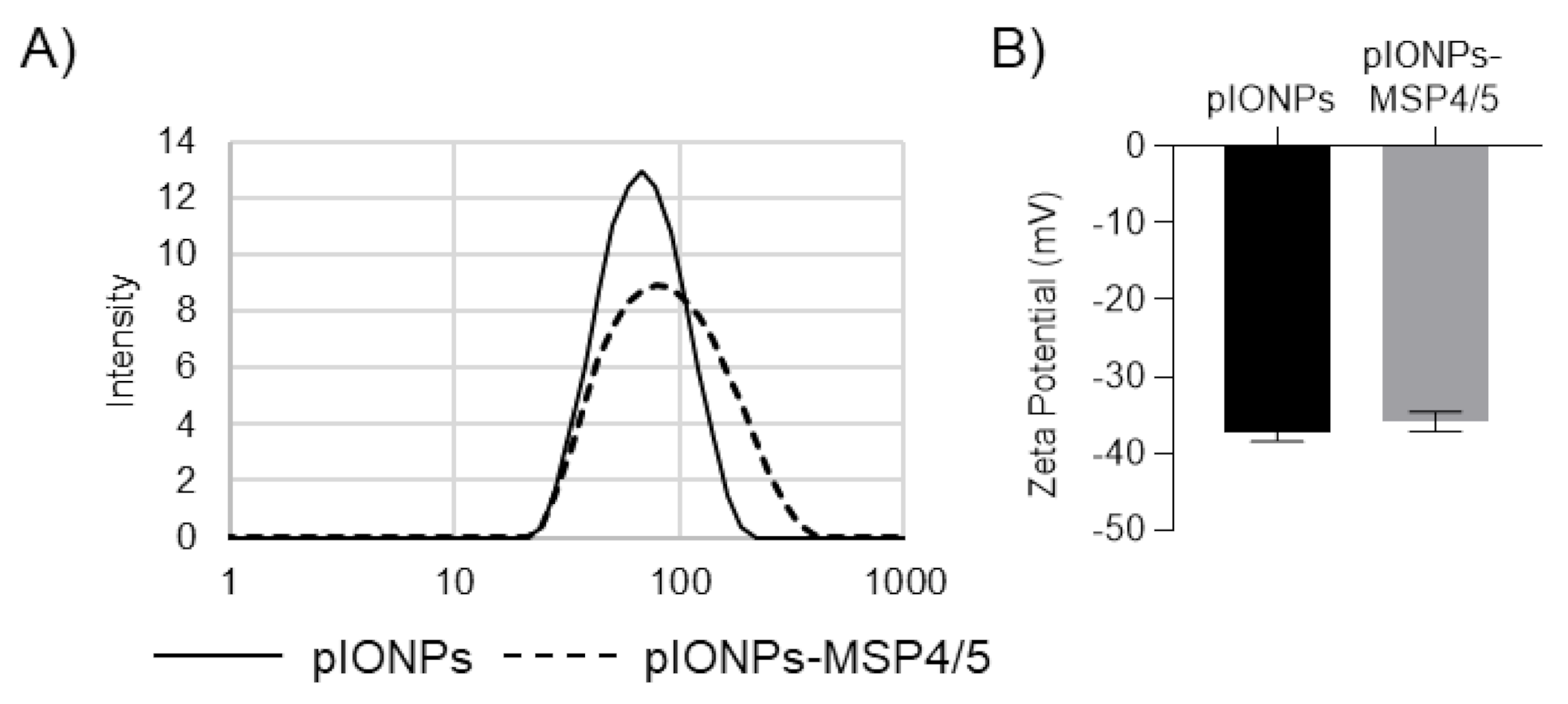 Vaccines 08 00651 g005 Vaccines 08 00651 g005