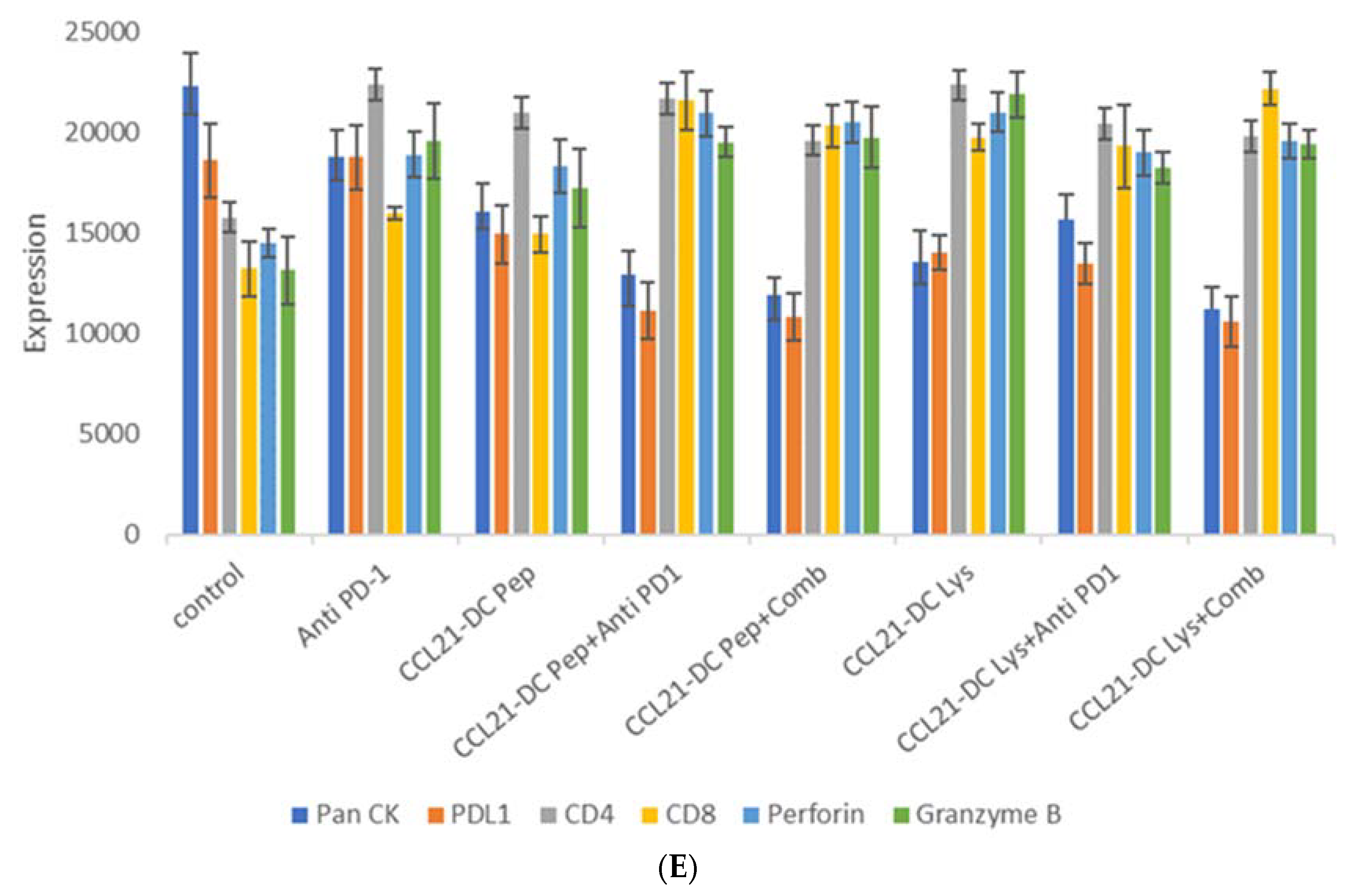 Vaccines 08 00655 g002c Vaccines 08 00655 g002c