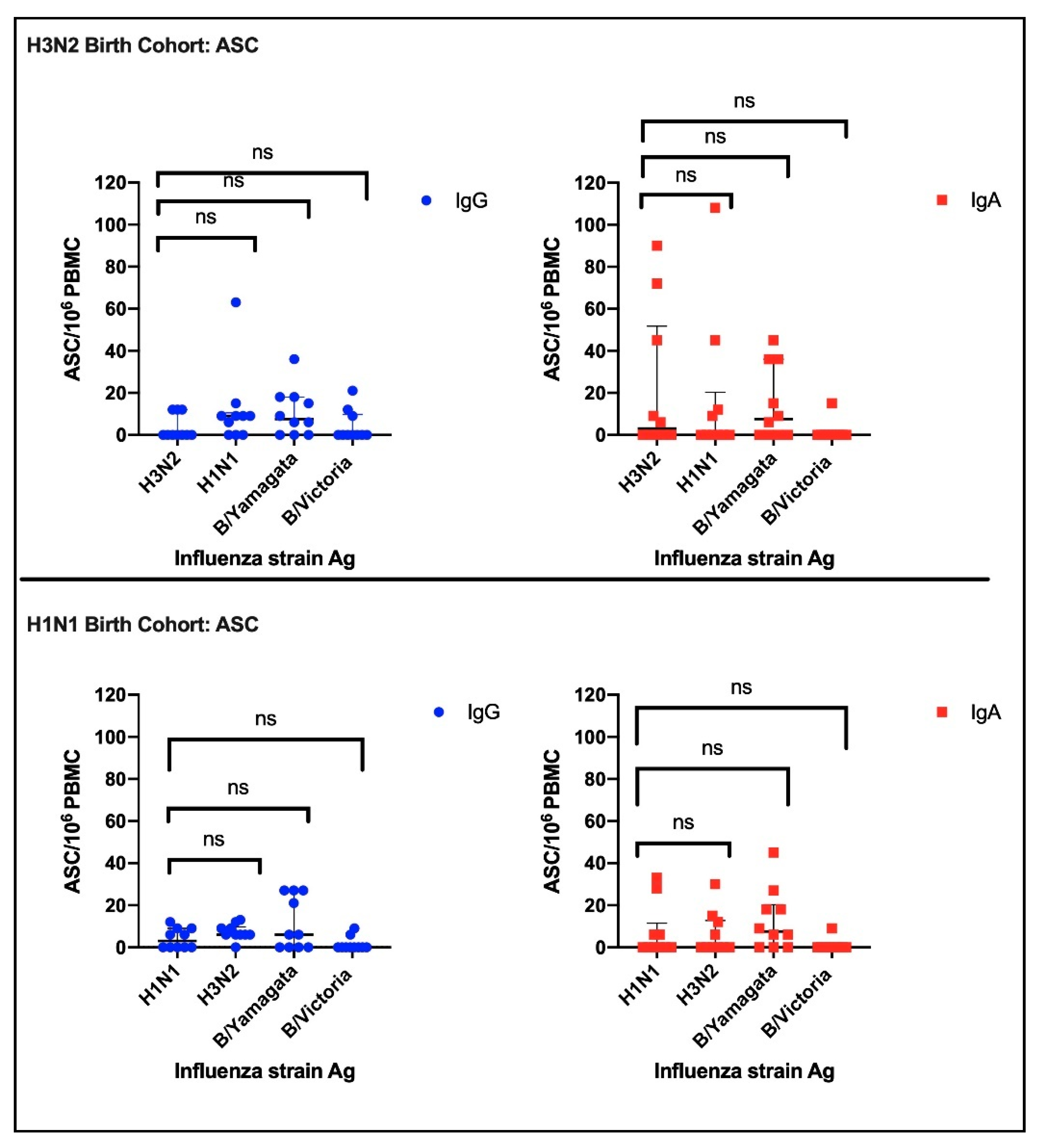 Vaccines 08 00663 g001 Vaccines 08 00663 g001