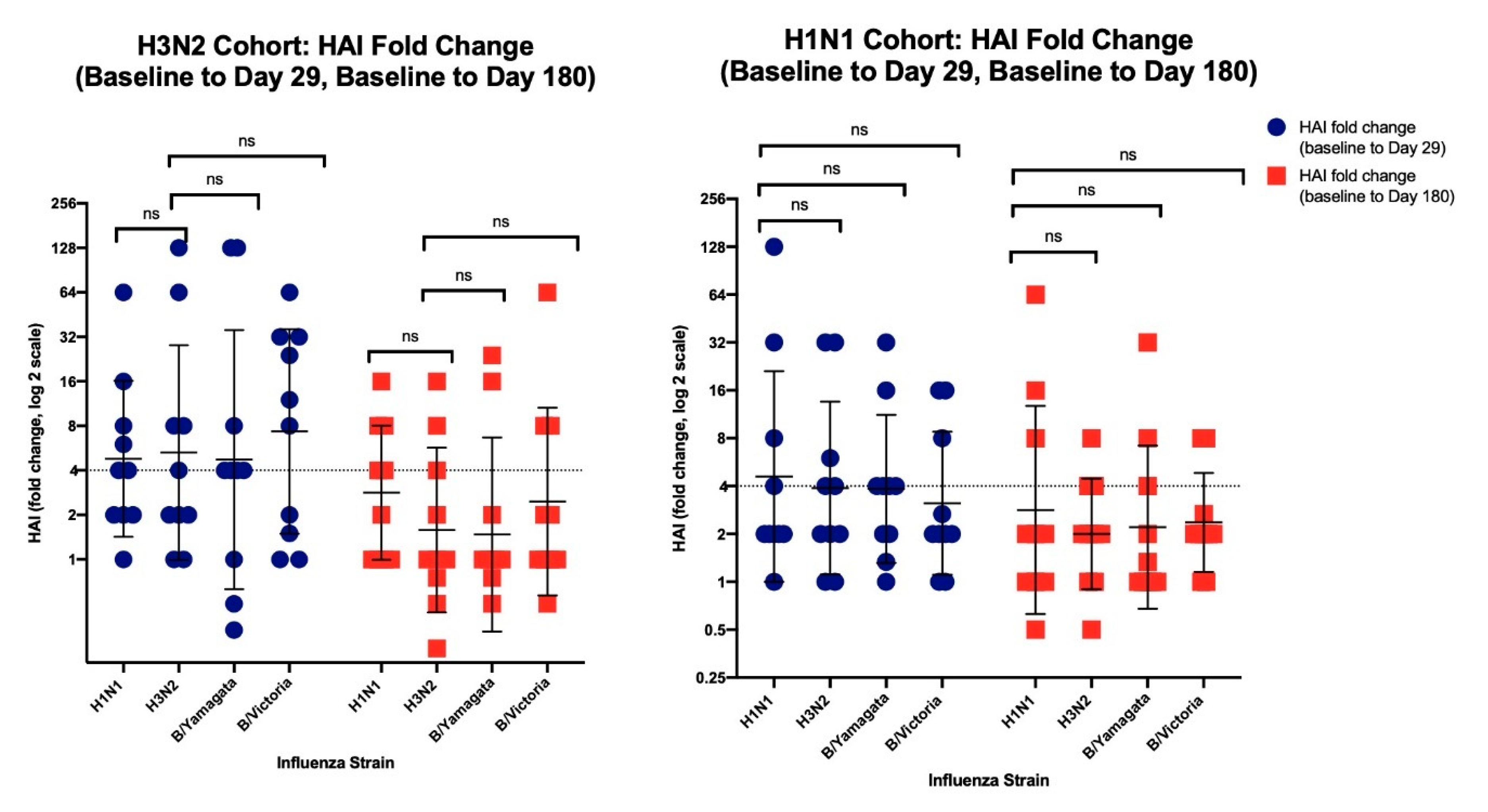 Vaccines 08 00663 g002 Vaccines 08 00663 g002