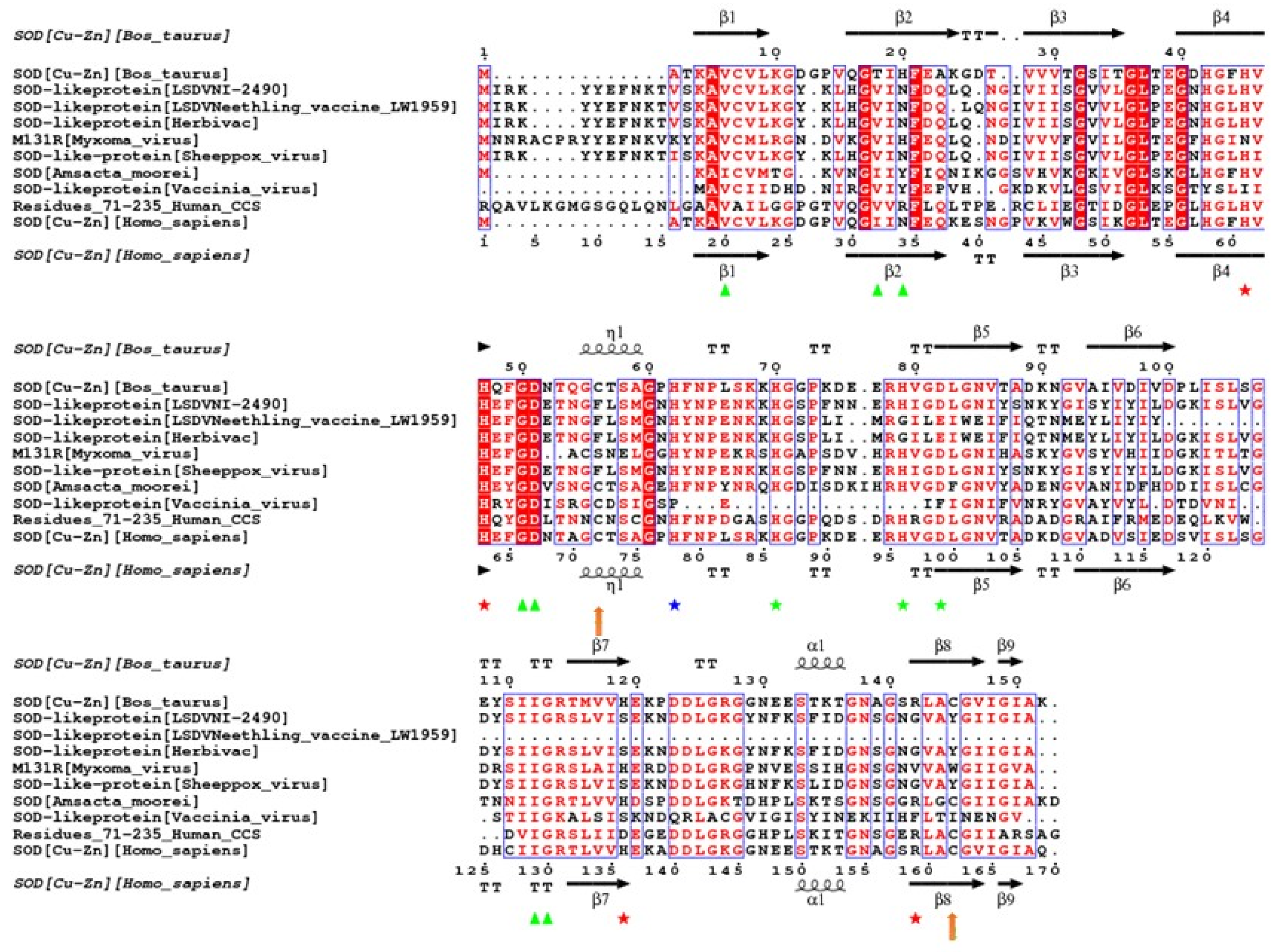 Vaccines 08 00664 g001 Vaccines 08 00664 g001