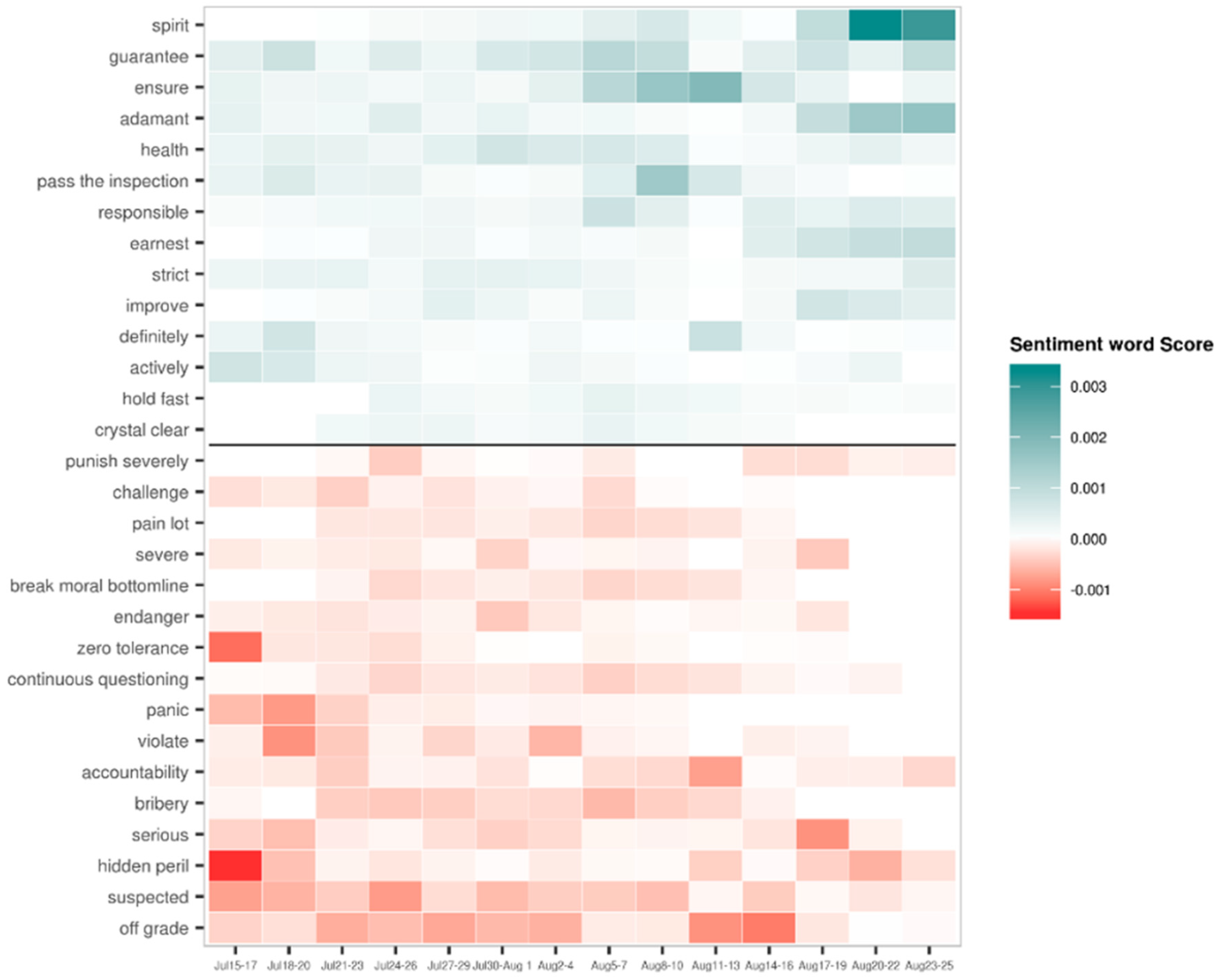 Vaccines 08 00691 g008