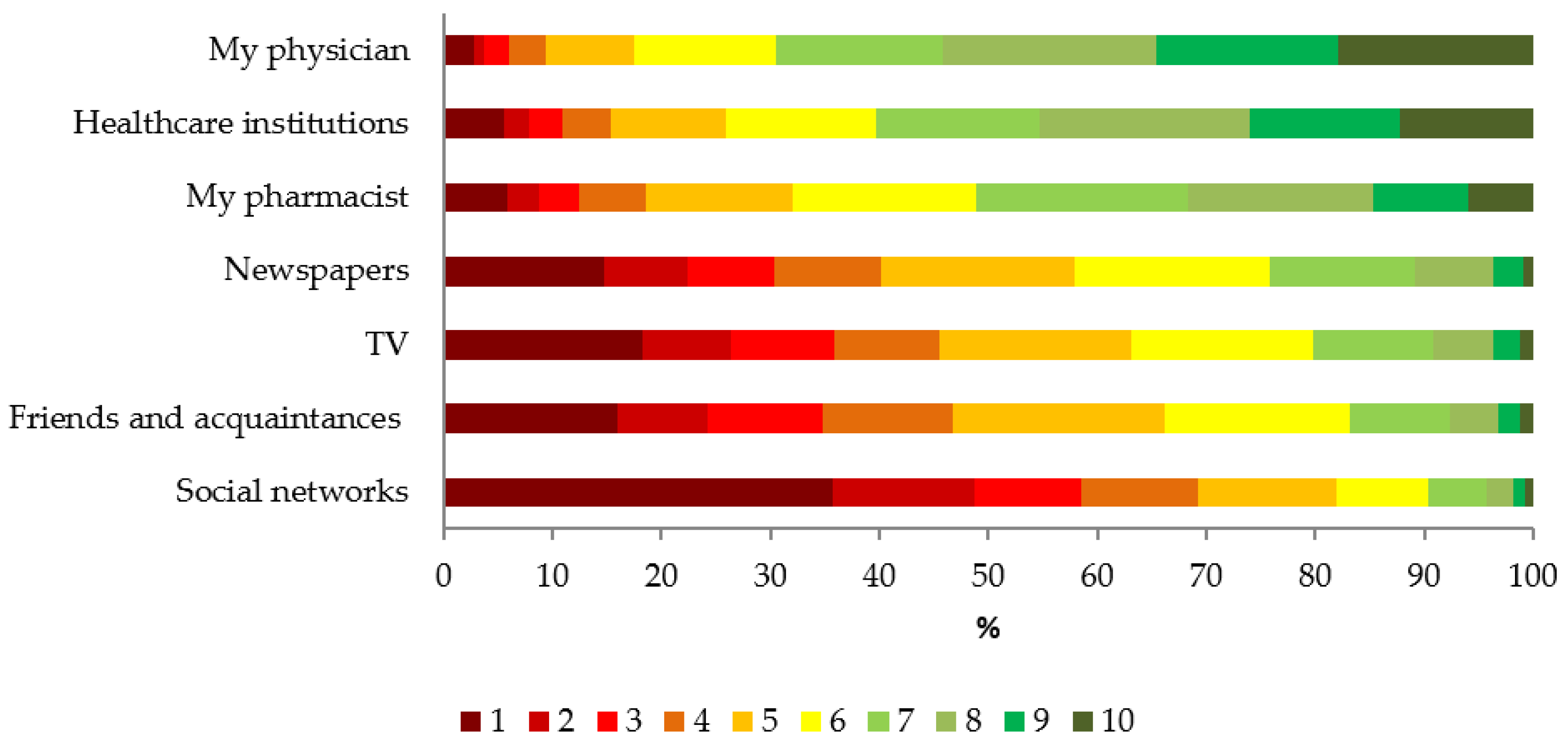 Vaccines 08 00711 g002 Vaccines 08 00711 g002