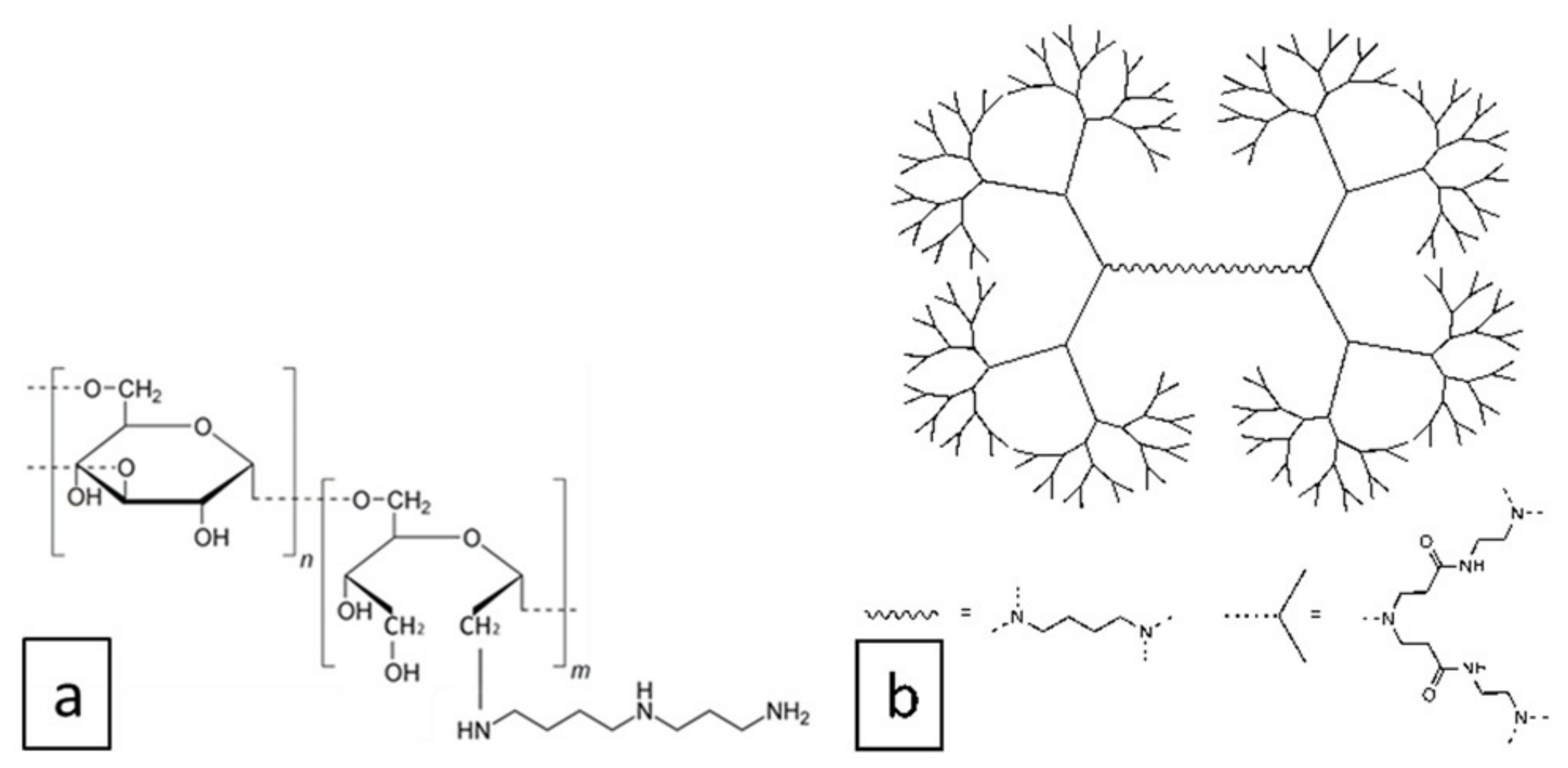 Vaccines 08 00718 g003 Vaccines 08 00718 g003