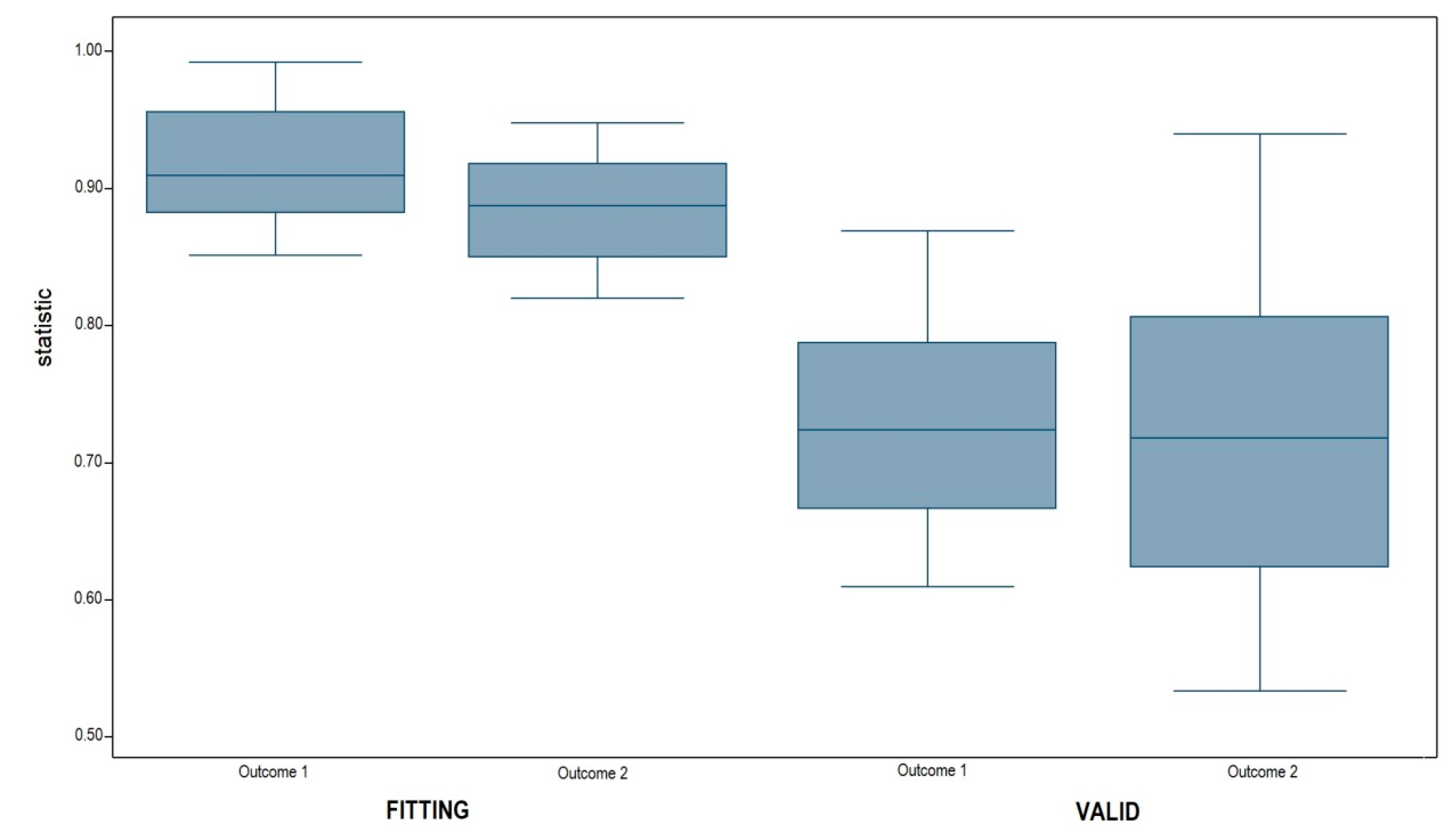 Vaccines 08 00723 g005
