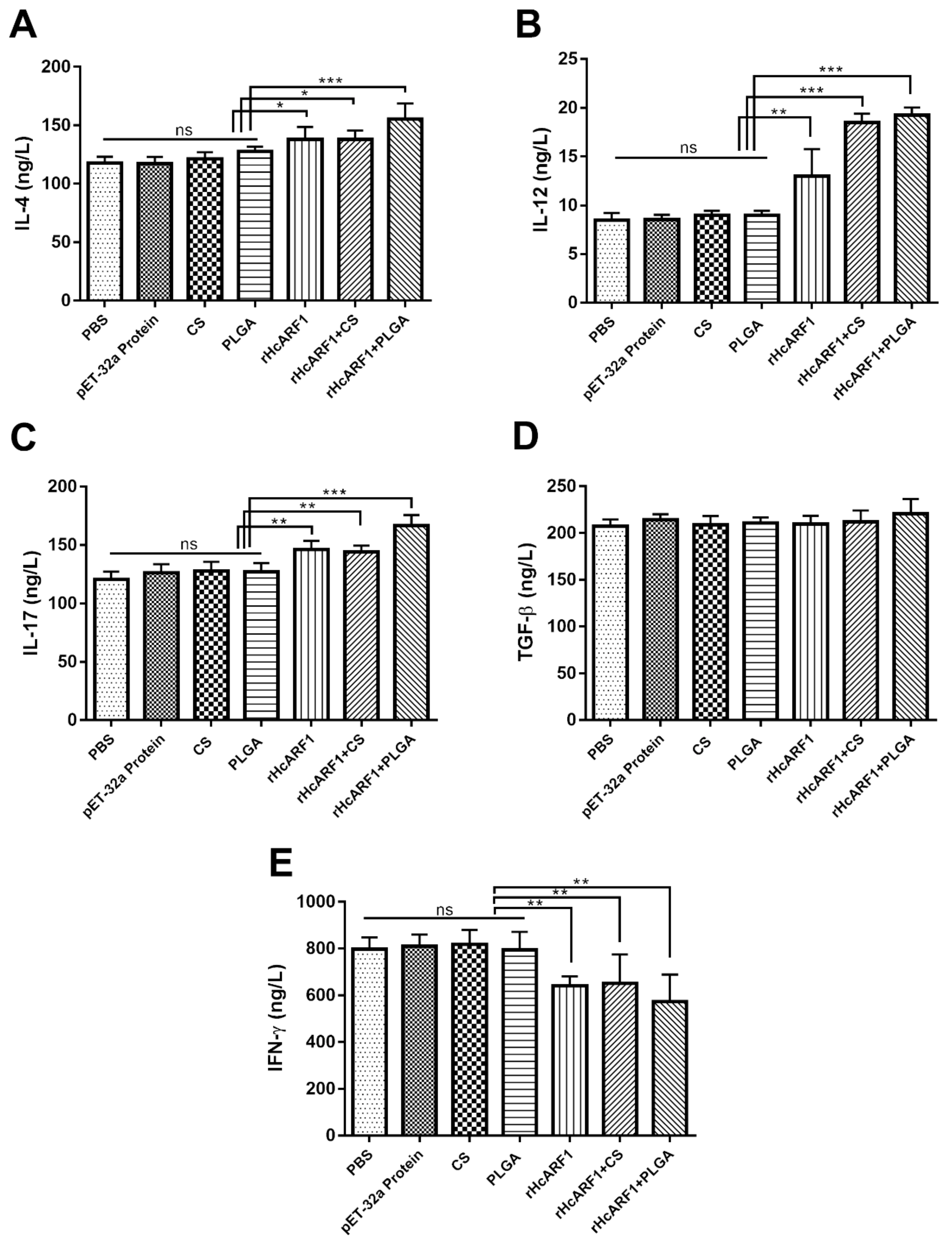 Vaccines 08 00726 g004 Vaccines 08 00726 g004