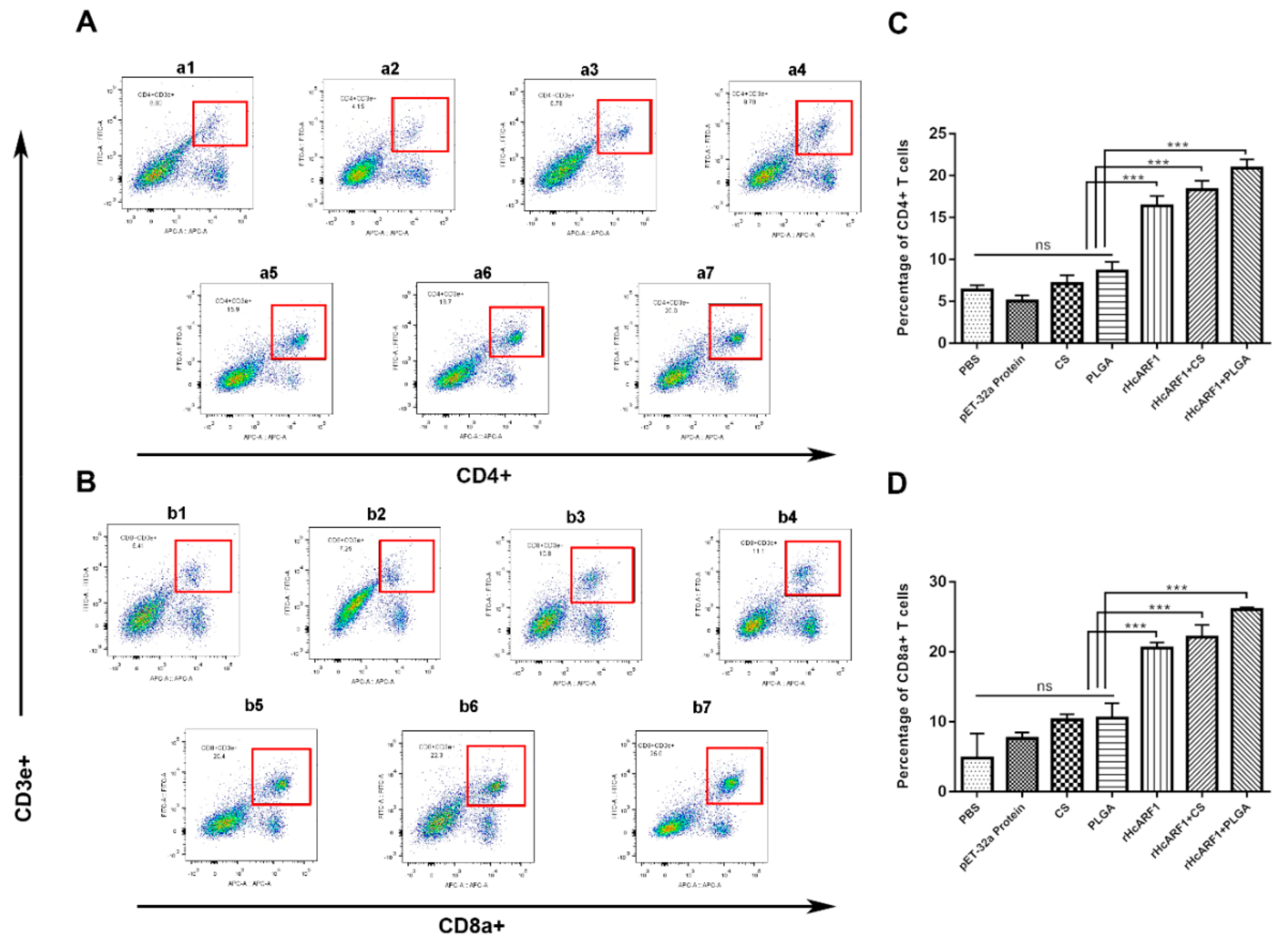 Vaccines 08 00726 g006 Vaccines 08 00726 g006