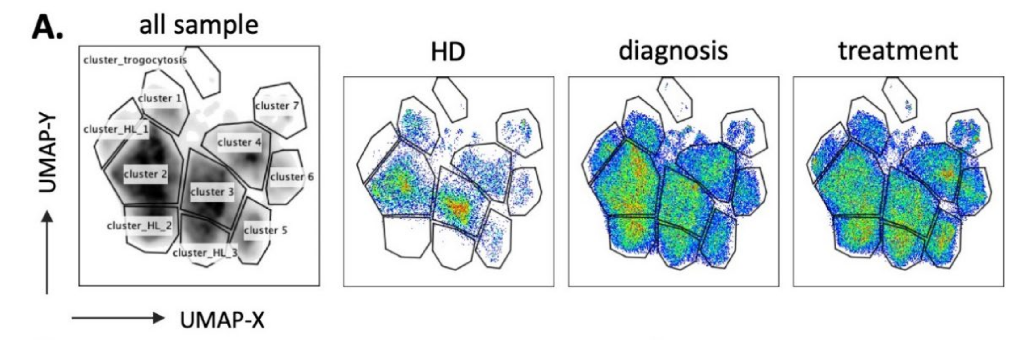 Vaccines 08 00727 g003a
