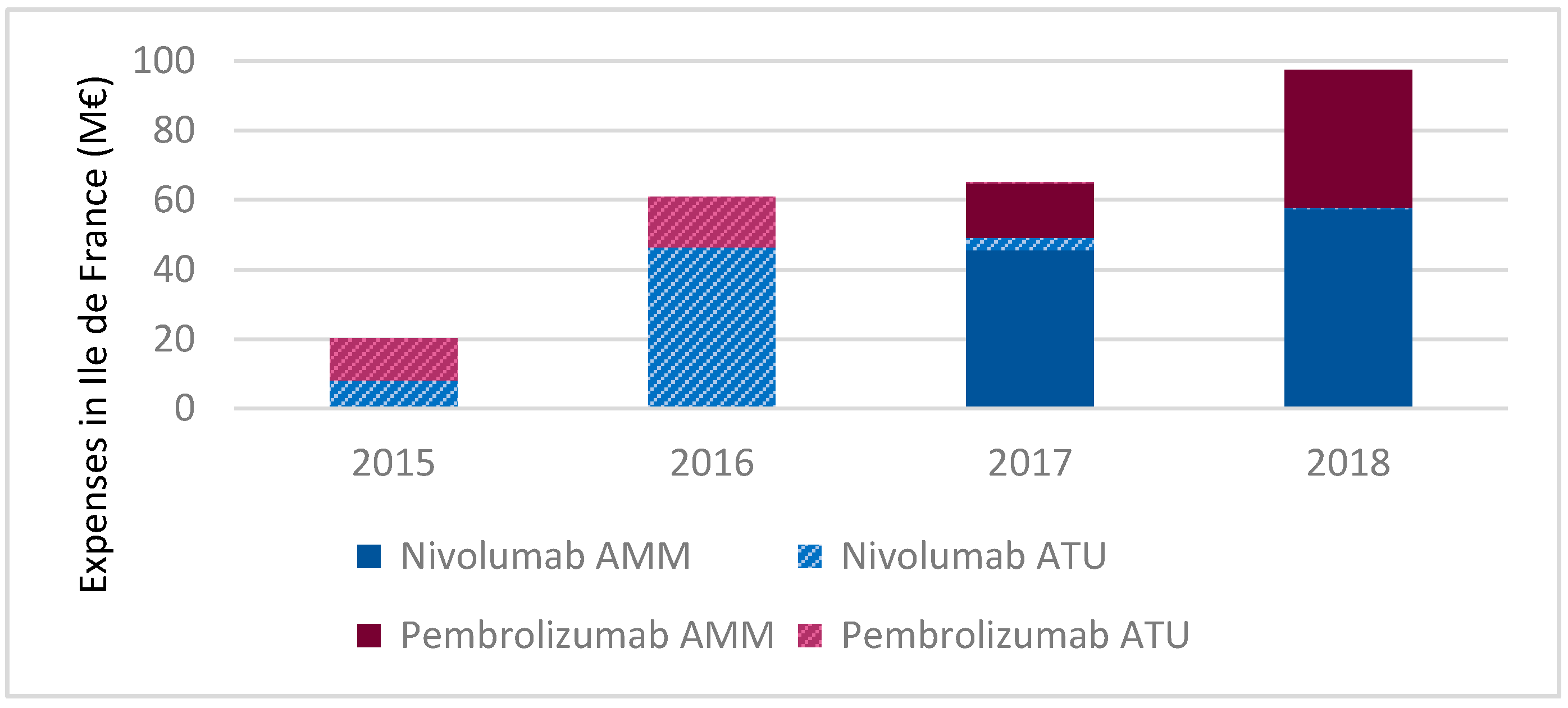 Vaccines 08 00730 g001 Vaccines 08 00730 g001