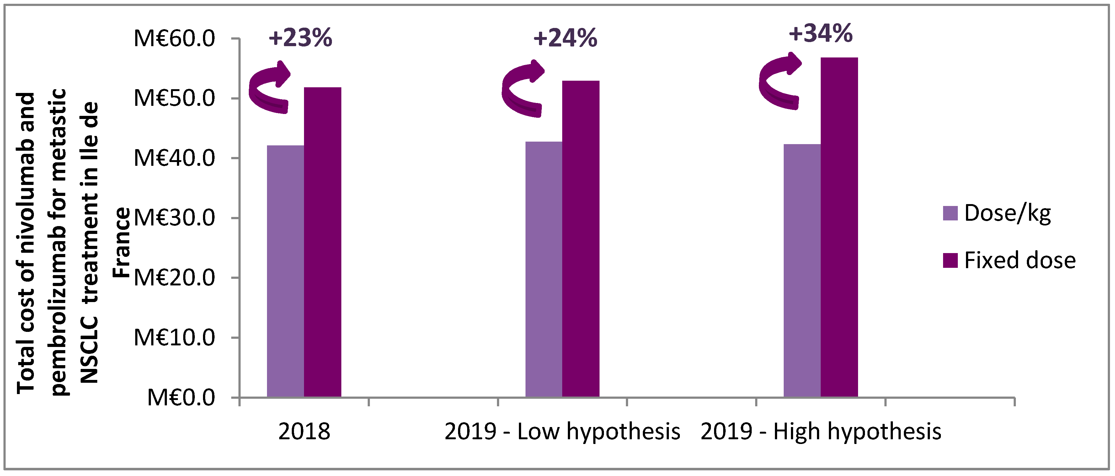 Vaccines 08 00730 g005 Vaccines 08 00730 g005
