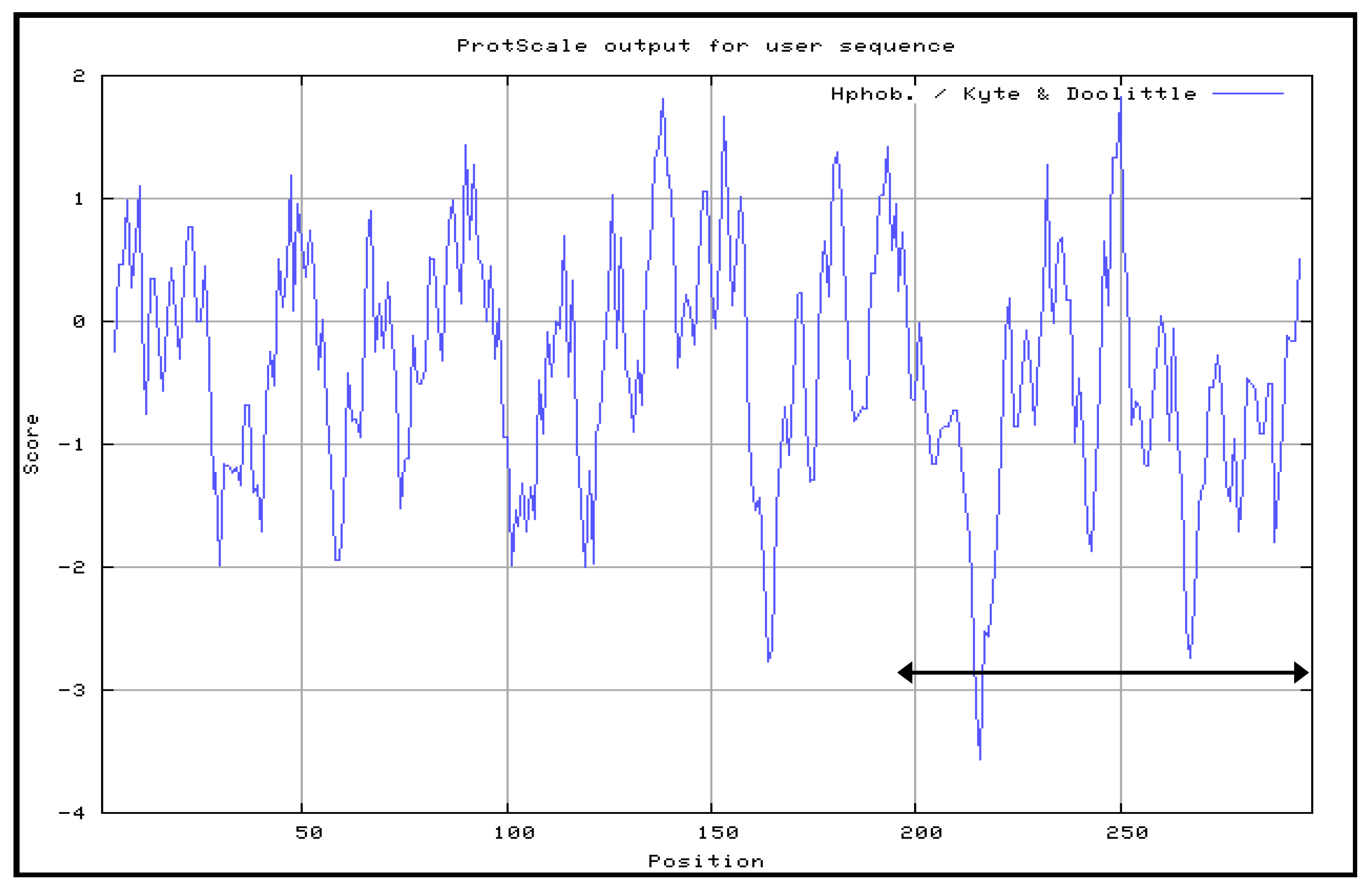 Vaccines 08 00742 g001