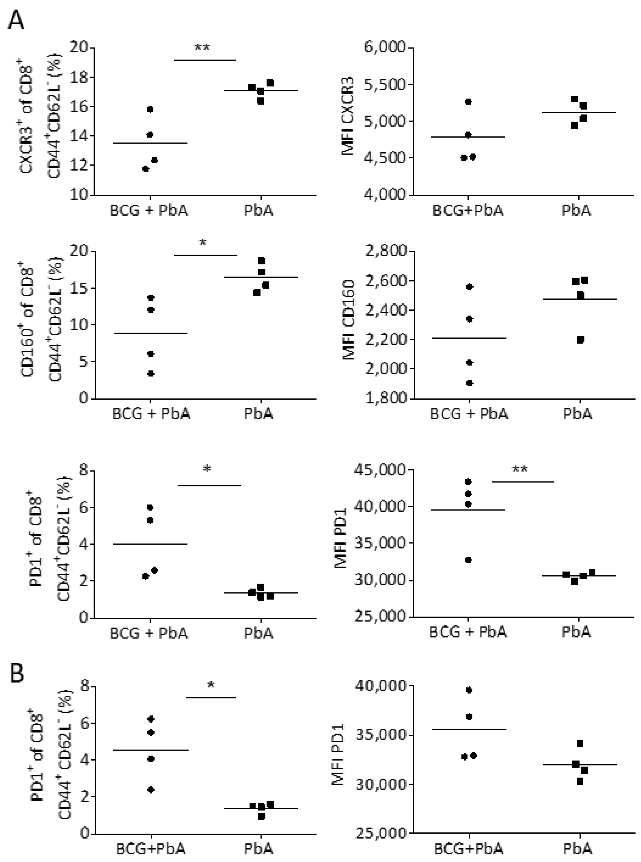 Vaccines 08 00745 g005 Vaccines 08 00745 g005