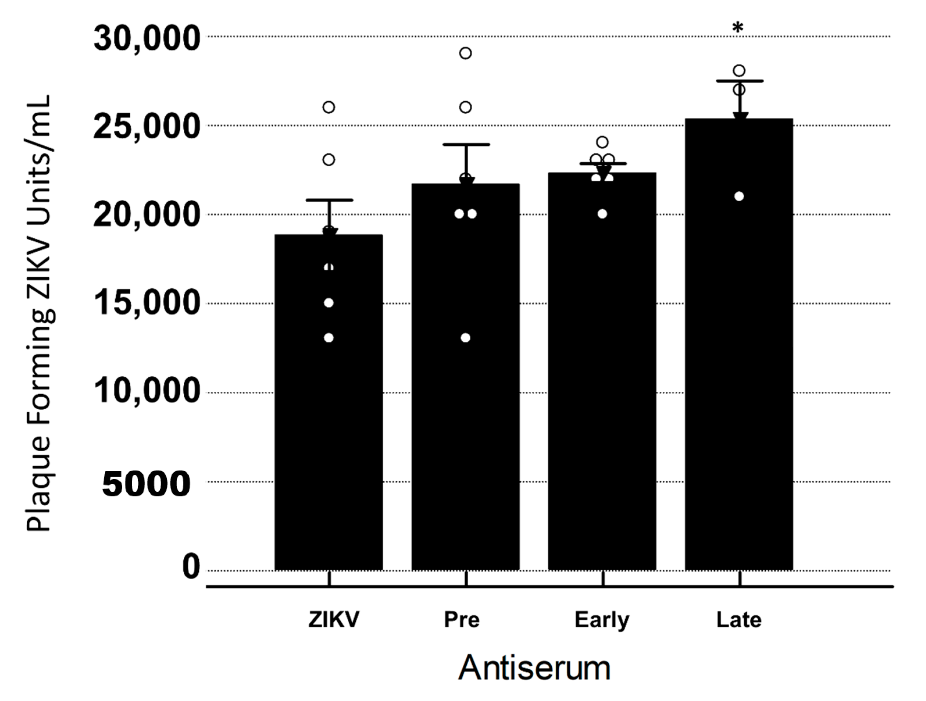 Vaccines 08 00752 g004 Vaccines 08 00752 g004