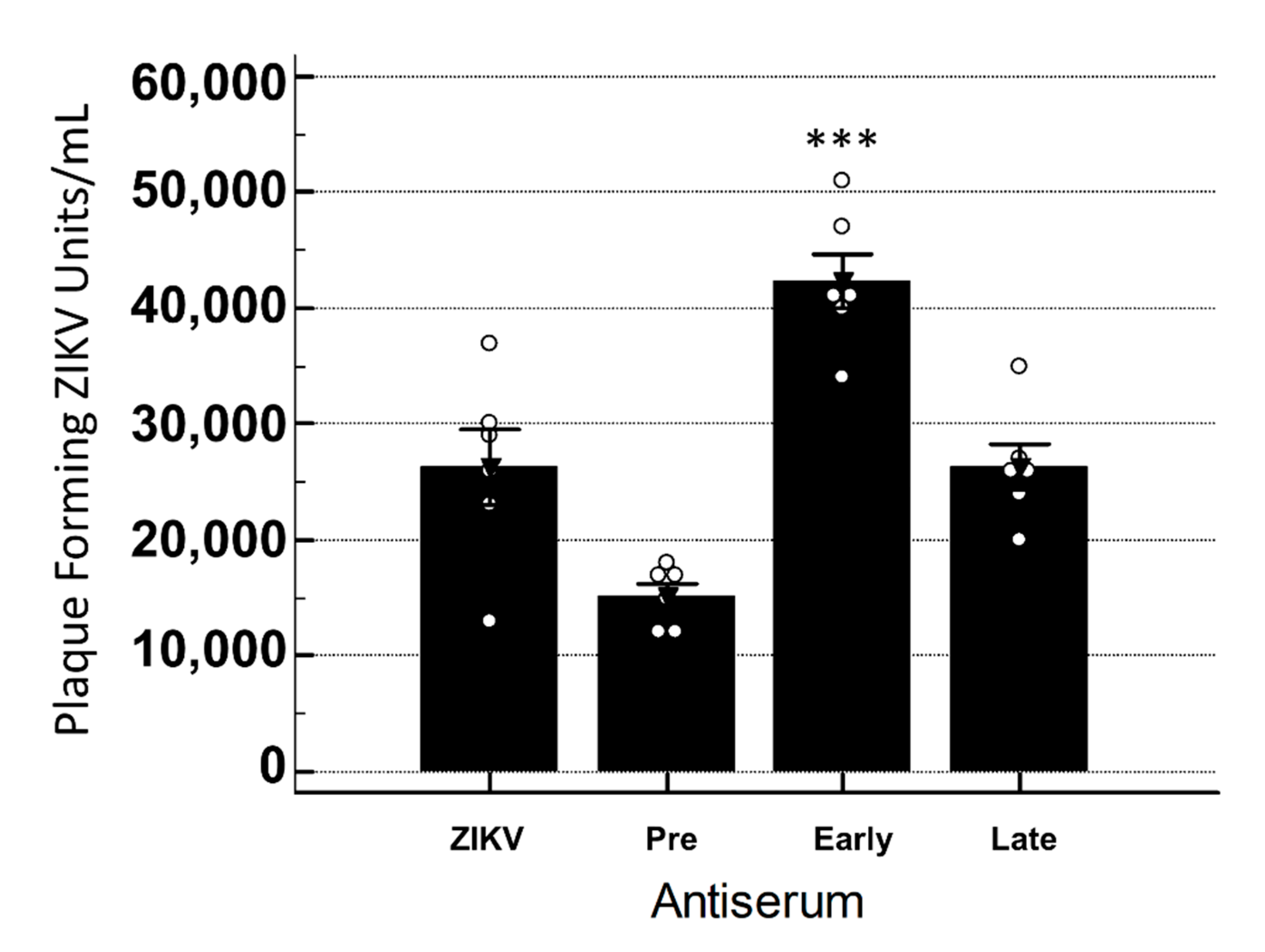 Vaccines 08 00752 g005 Vaccines 08 00752 g005