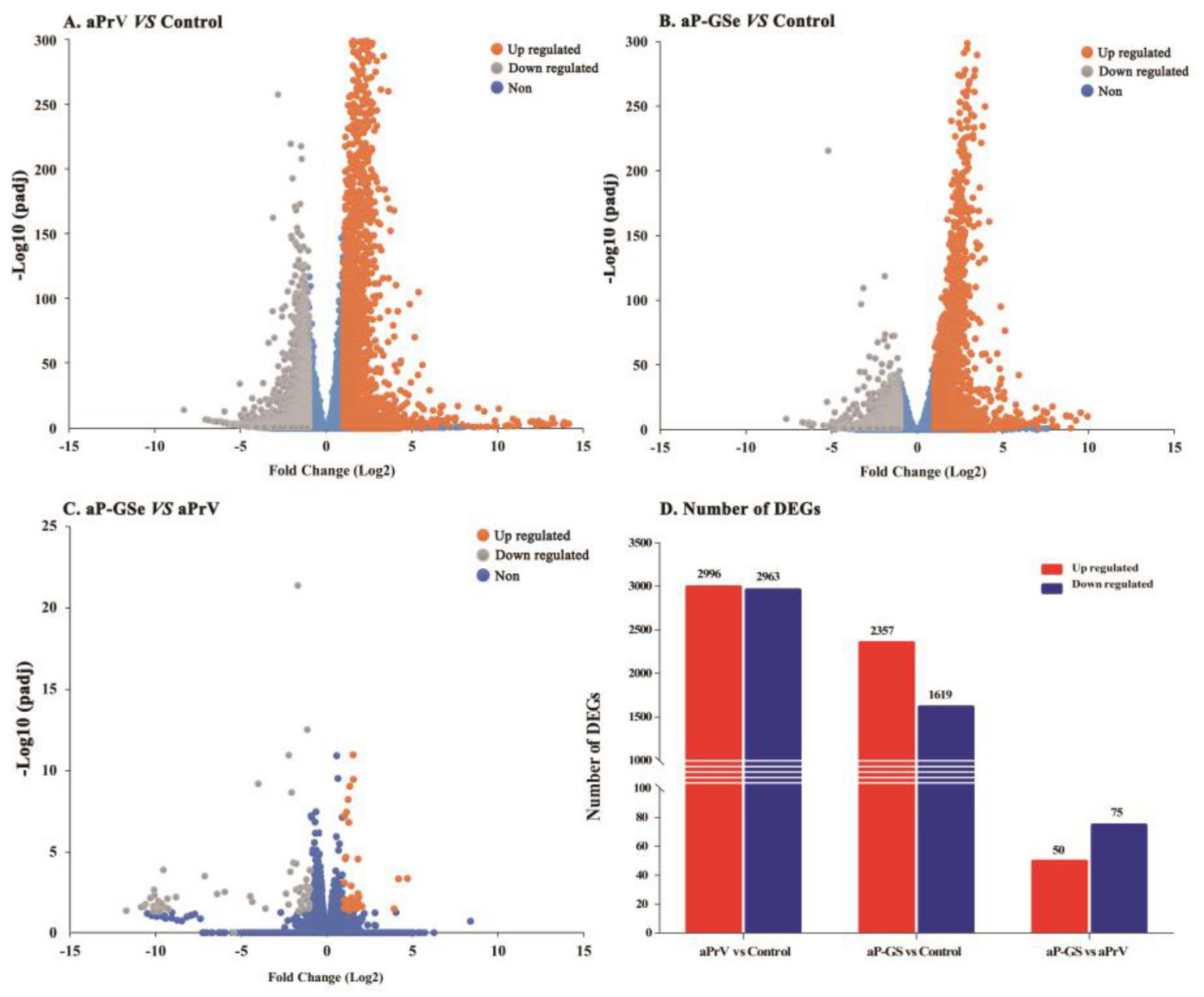 Vaccines 08 00755 g007 Vaccines 08 00755 g007