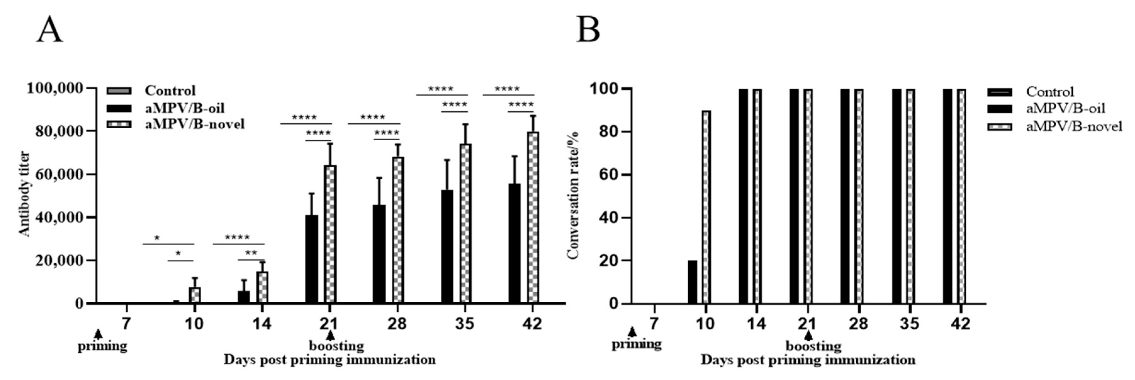Vaccines 08 00762 g001 Vaccines 08 00762 g001