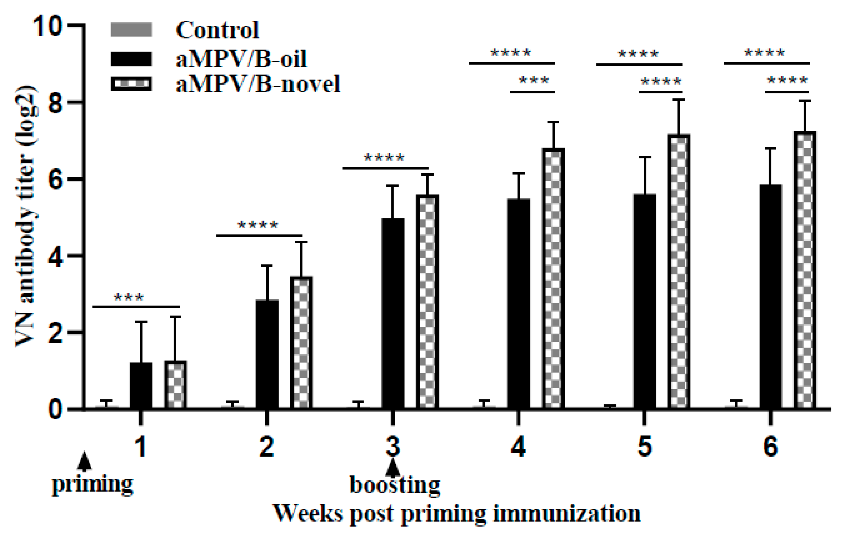 Vaccines 08 00762 g002 Vaccines 08 00762 g002