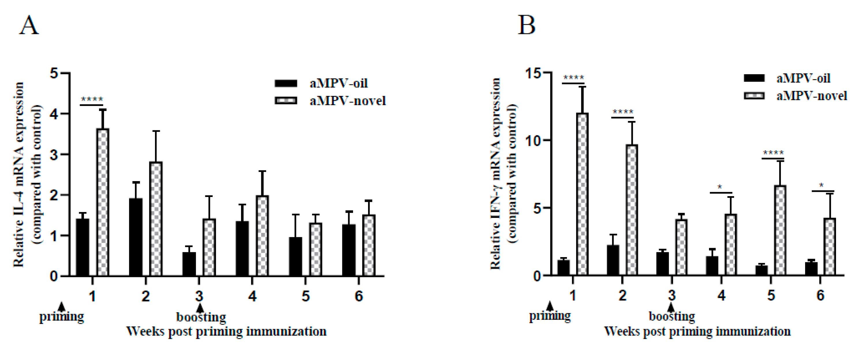 Vaccines 08 00762 g004 Vaccines 08 00762 g004