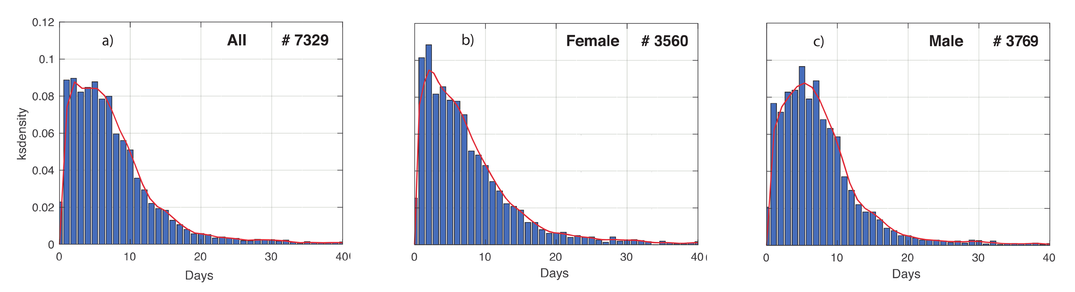 Vaccines 08 00766 g004