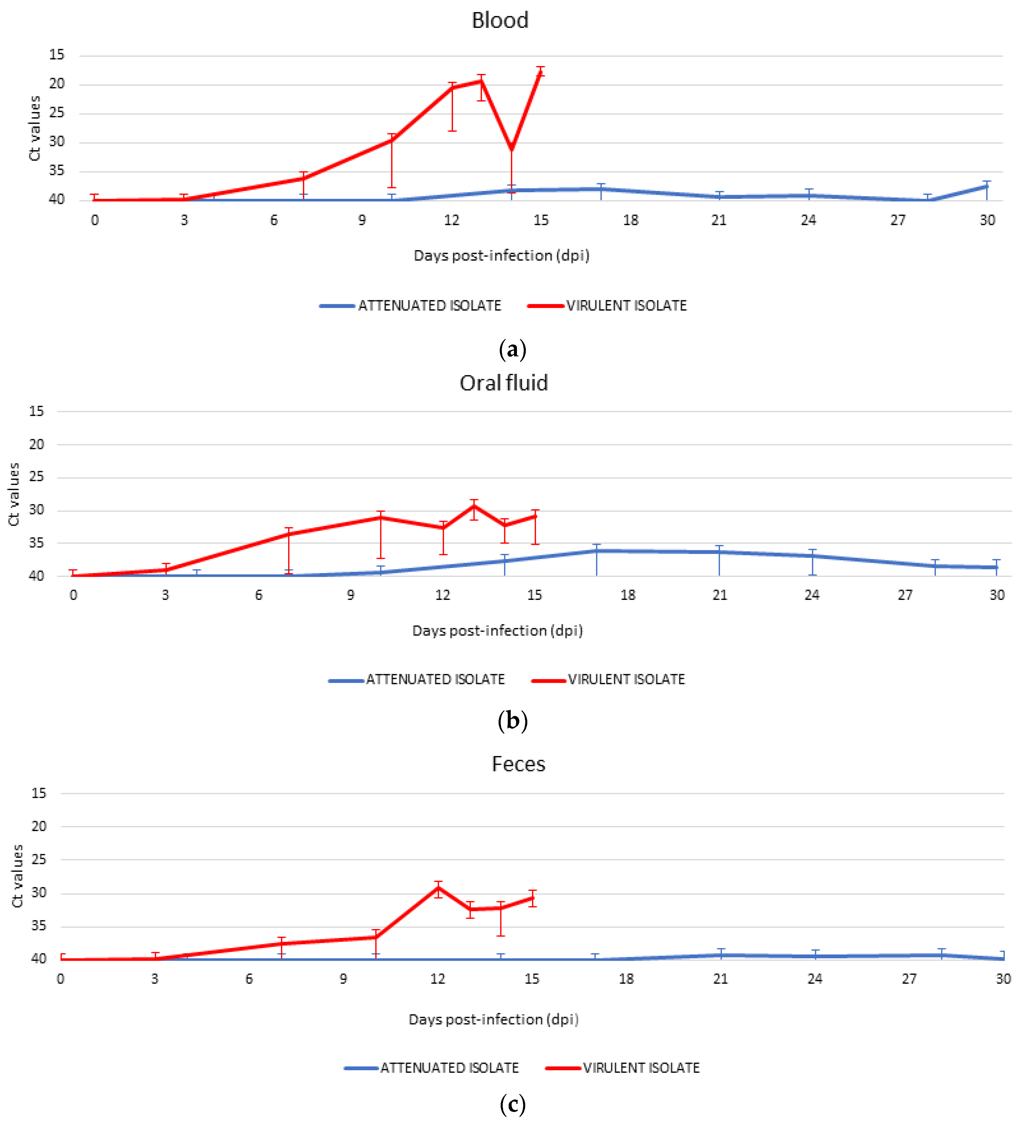 Vaccines 08 00767 g002 Vaccines 08 00767 g002