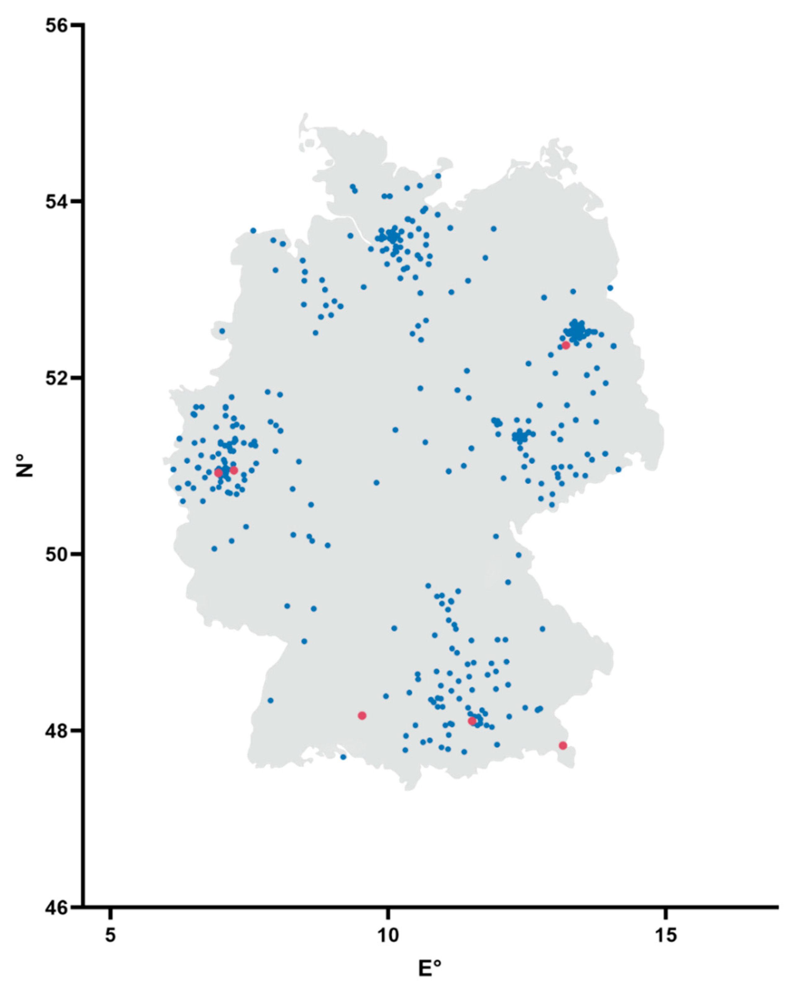 Vaccines 08 00772 g001