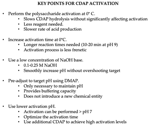 Vaccines 08 00777 i001
