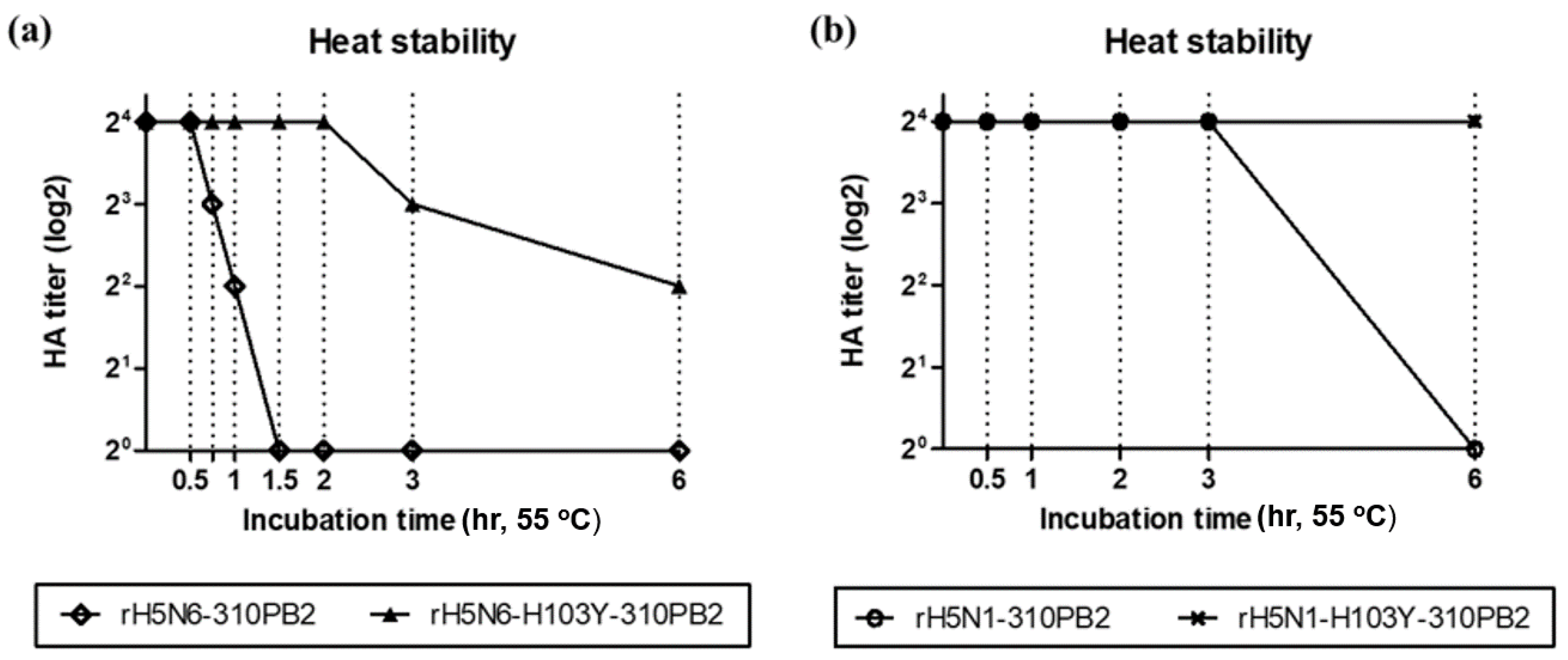 Vaccines 08 00781 g003