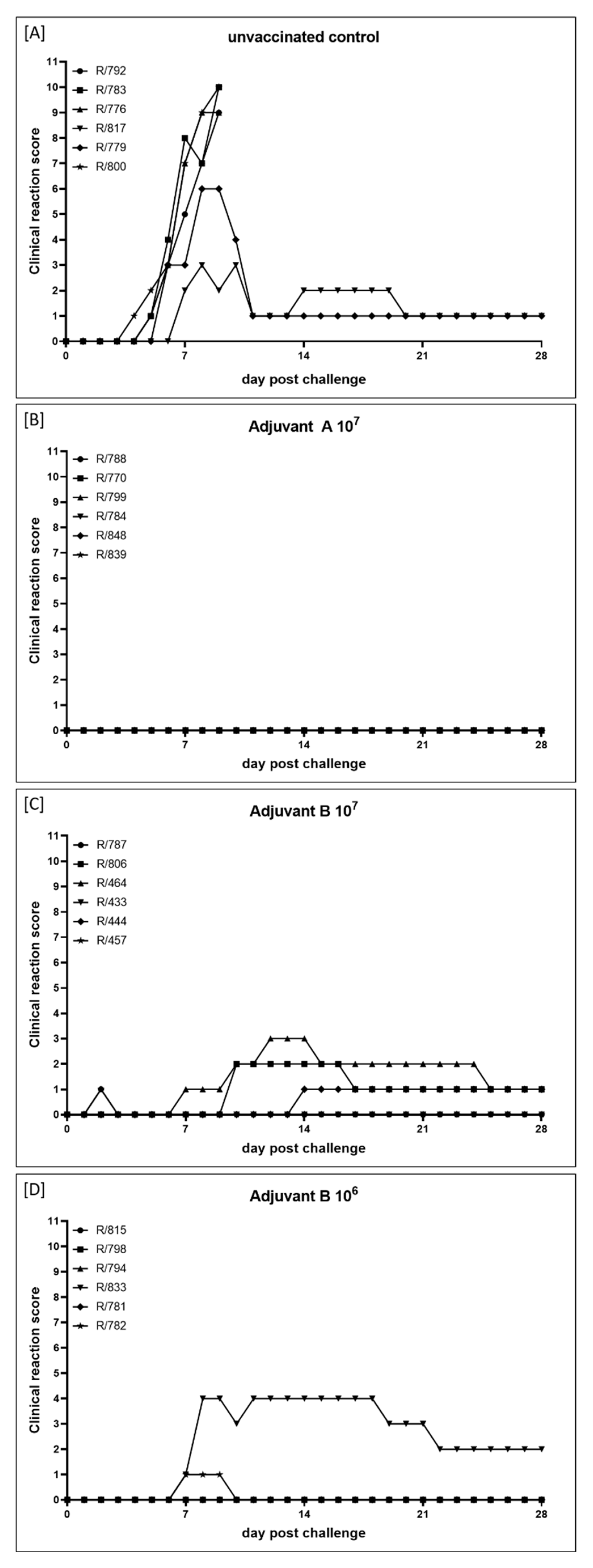 Vaccines 09 00004 g008 Vaccines 09 00004 g008