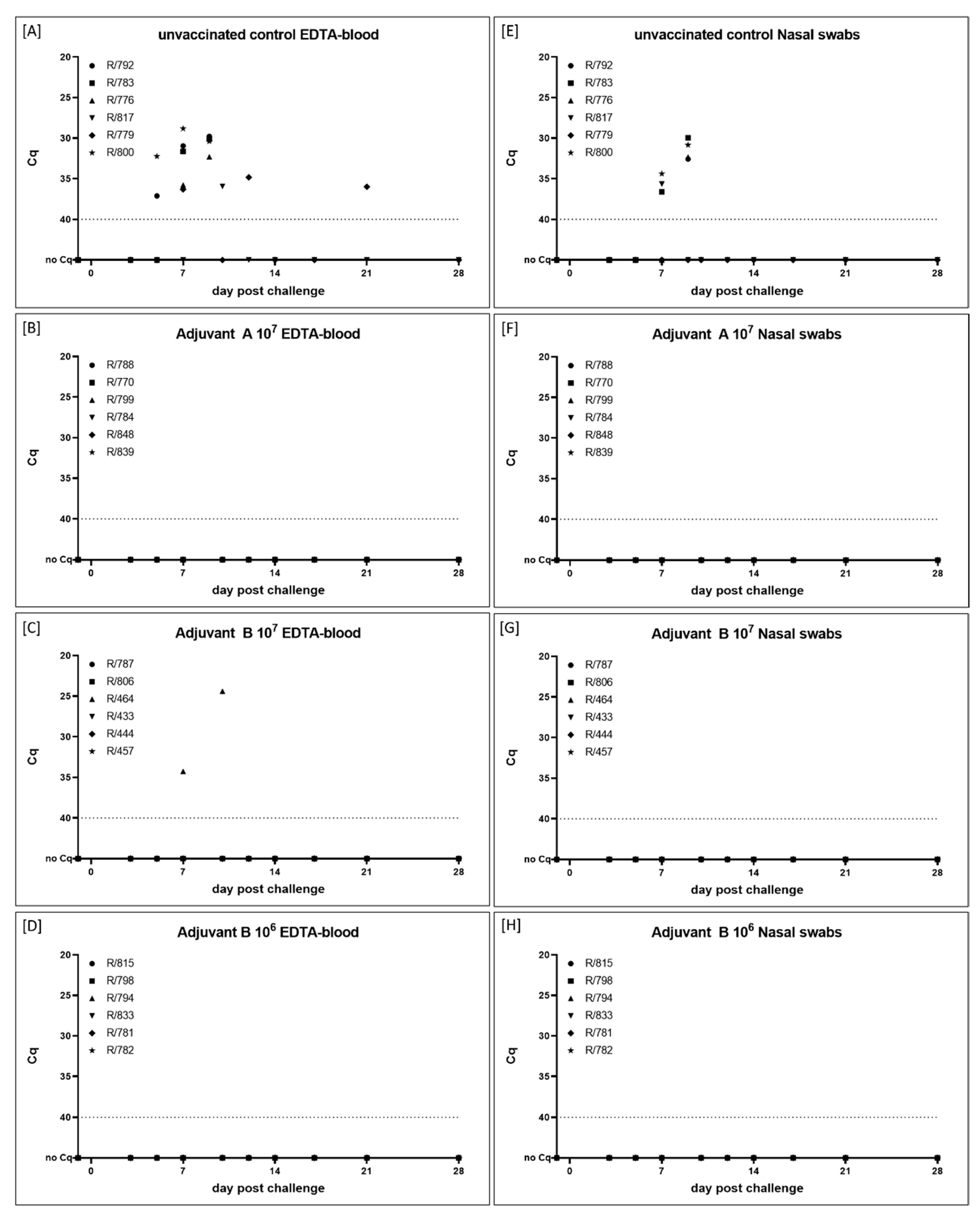 Vaccines 09 00004 g011 Vaccines 09 00004 g011