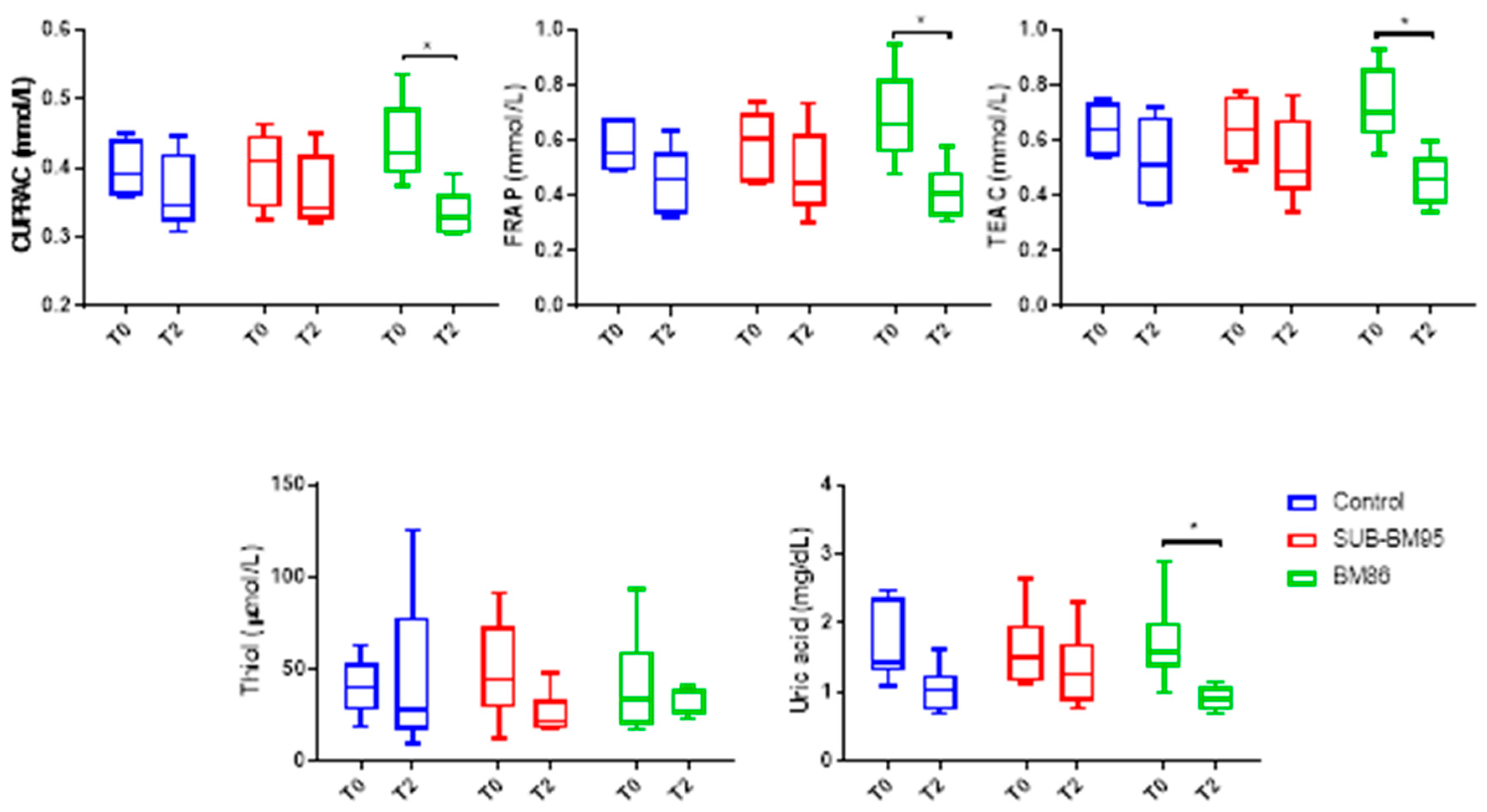 Vaccines 09 00005 g002