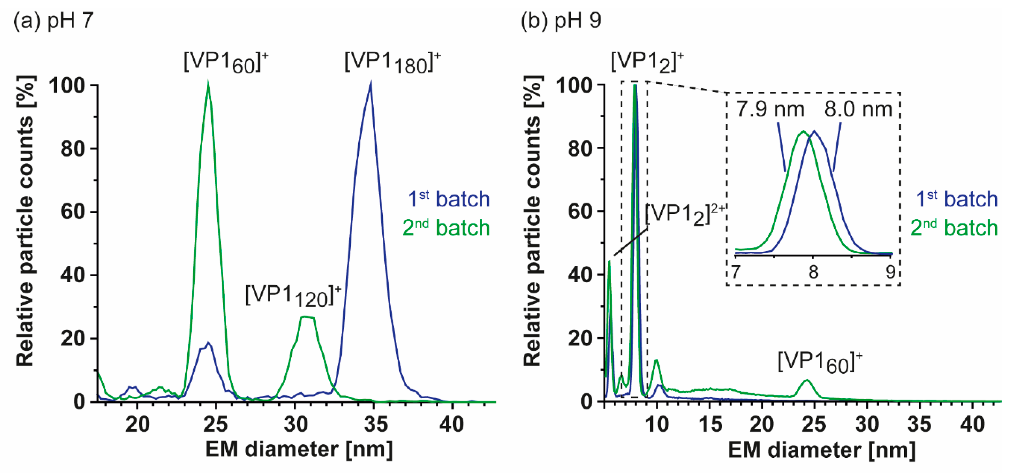 Vaccines 09 00008 g003 Vaccines 09 00008 g003