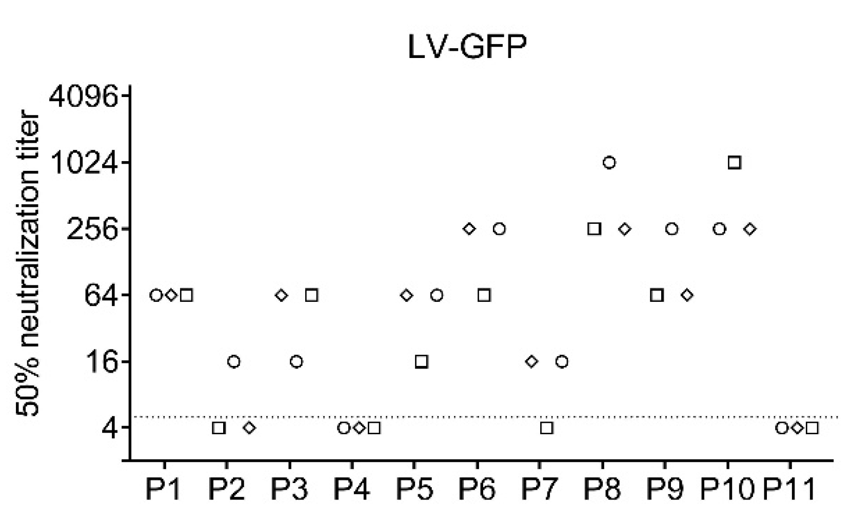 Vaccines 09 00013 g004