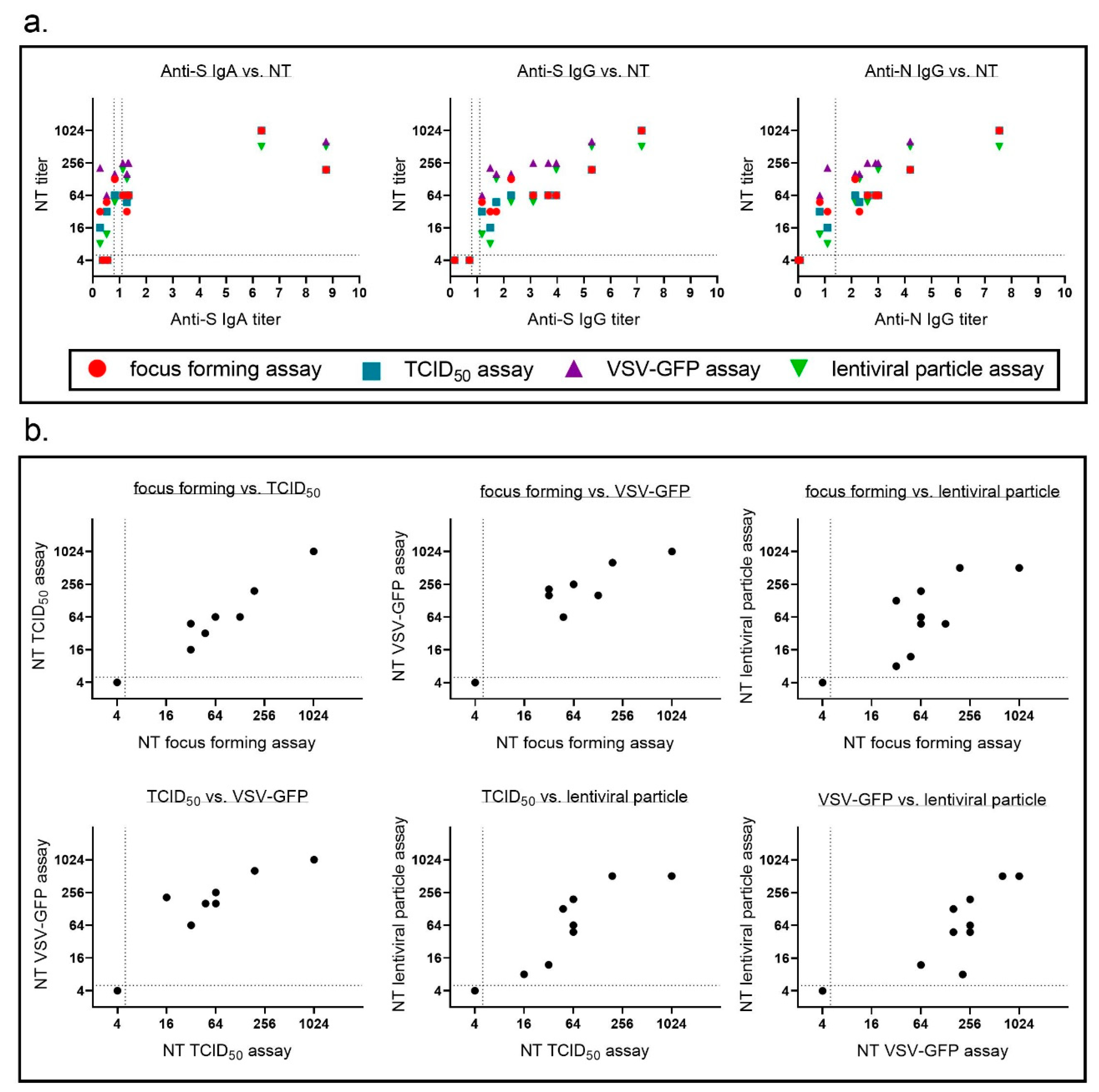 Vaccines 09 00013 g005
