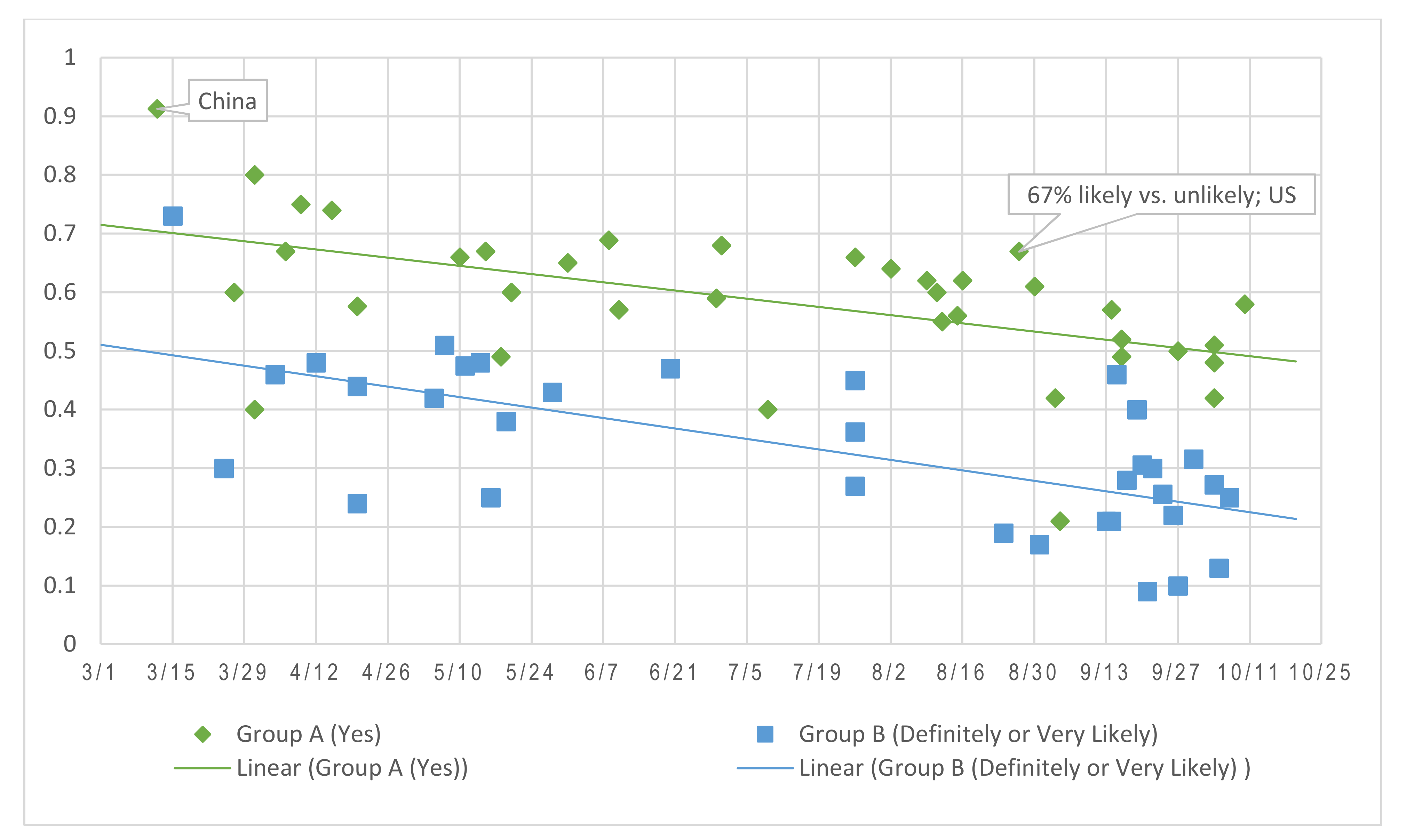 Vaccines 09 00016 g003 Vaccines 09 00016 g003