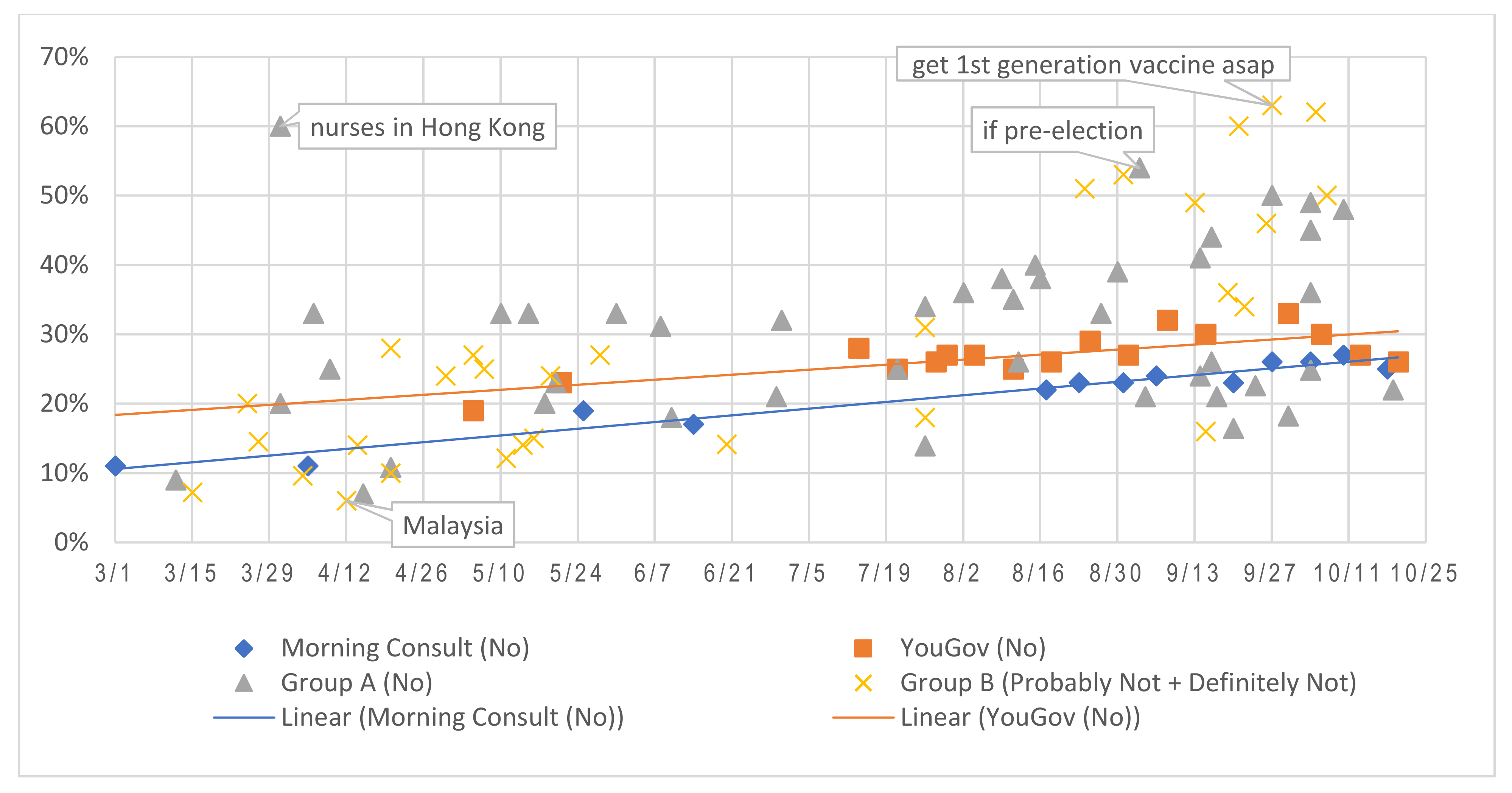 Vaccines 09 00016 g004 Vaccines 09 00016 g004