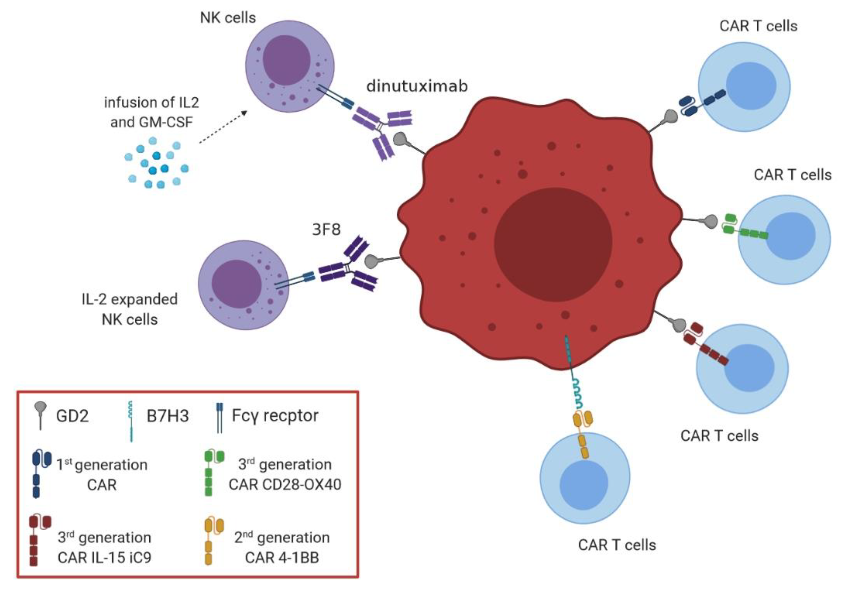Vaccines 09 00043 g002 Vaccines 09 00043 g002