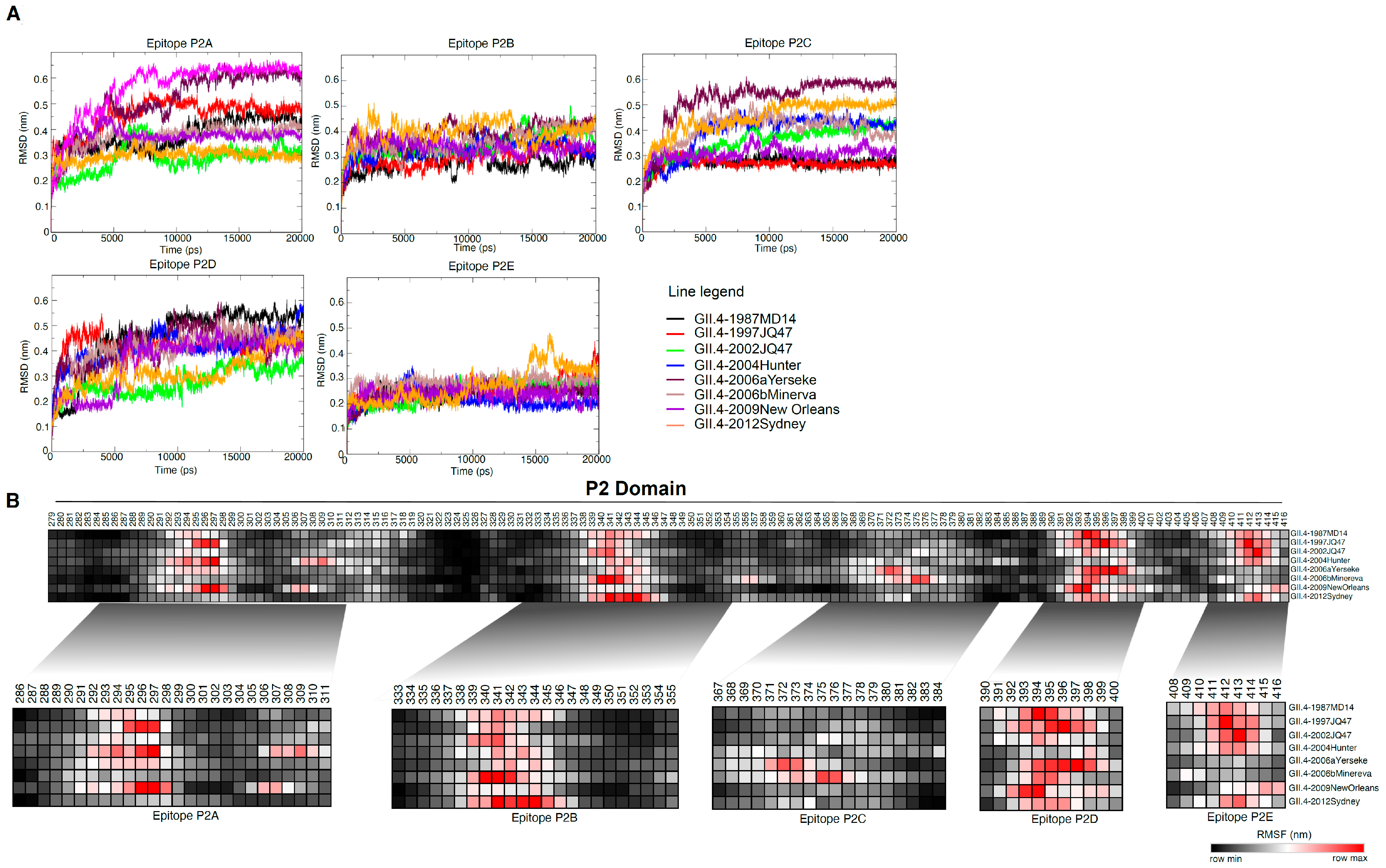 Vaccines 09 00052 g004